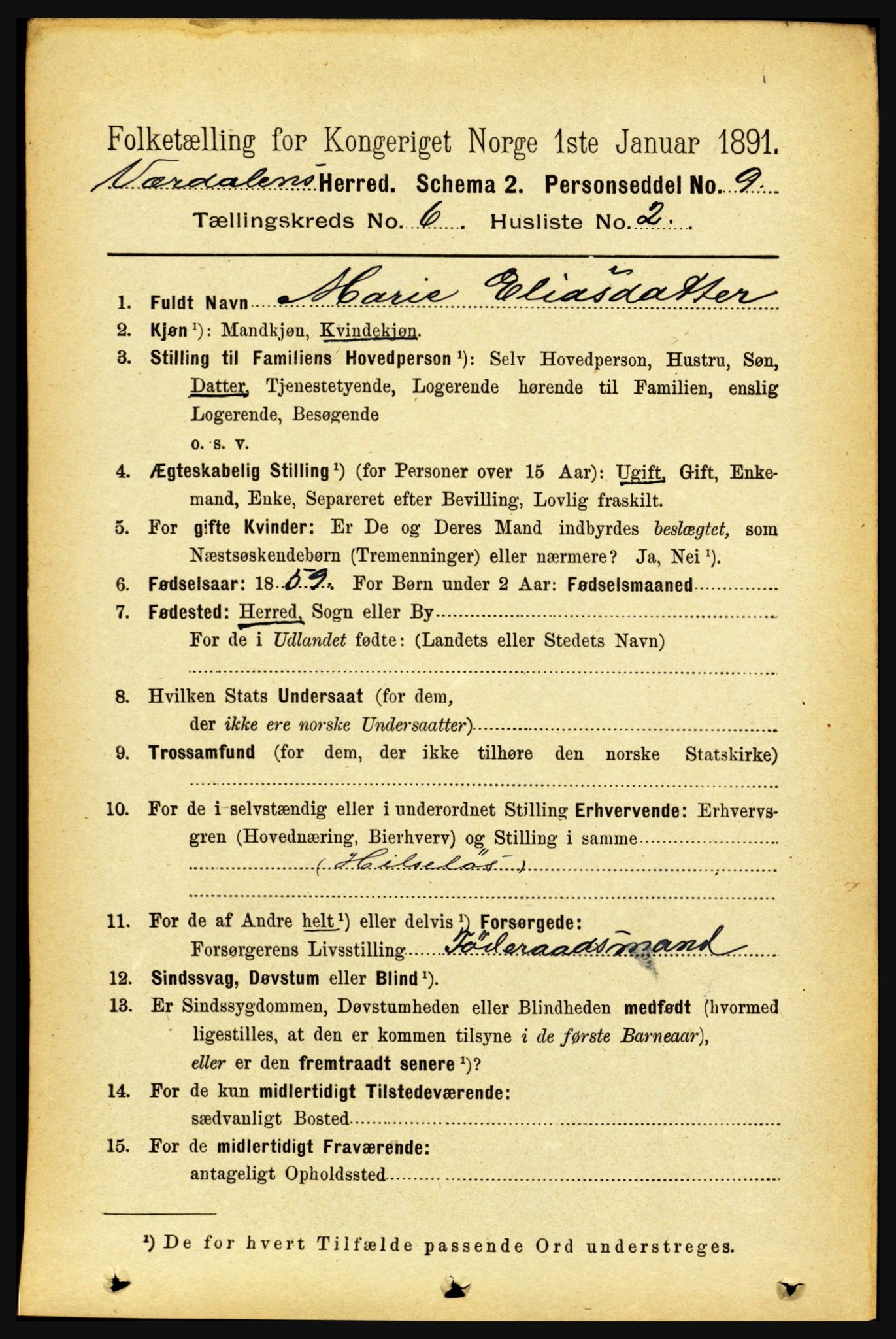 RA, 1891 census for 1721 Verdal, 1891, p. 3571