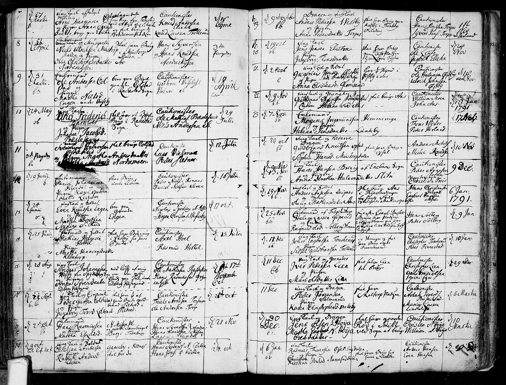 Eidsberg prestekontor Kirkebøker, AV/SAO-A-10905/F/Fa/L0005: Parish register (official) no. I 5, 1786-1807, p. 140
