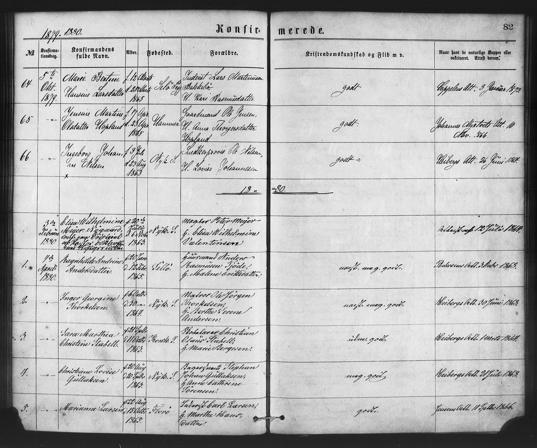 Nykirken Sokneprestembete, SAB/A-77101/H/Haa/L0026: Parish register (official) no. C 5, 1870-1886, p. 82