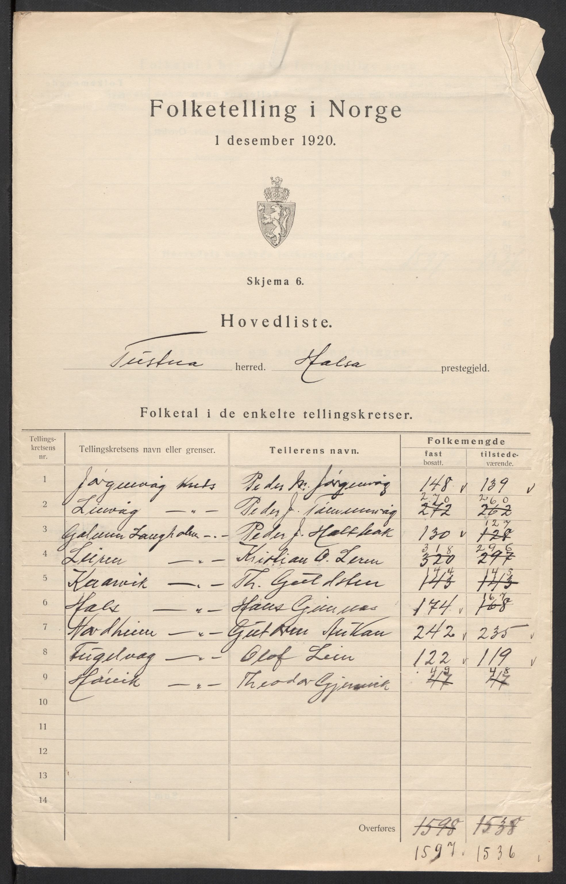 SAT, 1920 census for Tustna, 1920, p. 3