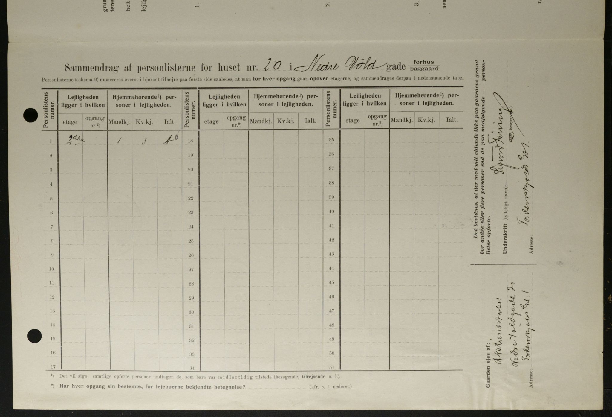 OBA, Municipal Census 1908 for Kristiania, 1908, p. 62440