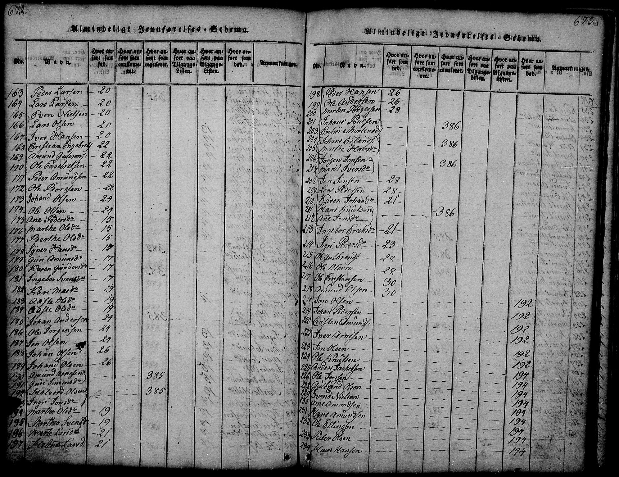 Gausdal prestekontor, SAH/PREST-090/H/Ha/Hab/L0001: Parish register (copy) no. 1, 1817-1848, p. 672-673