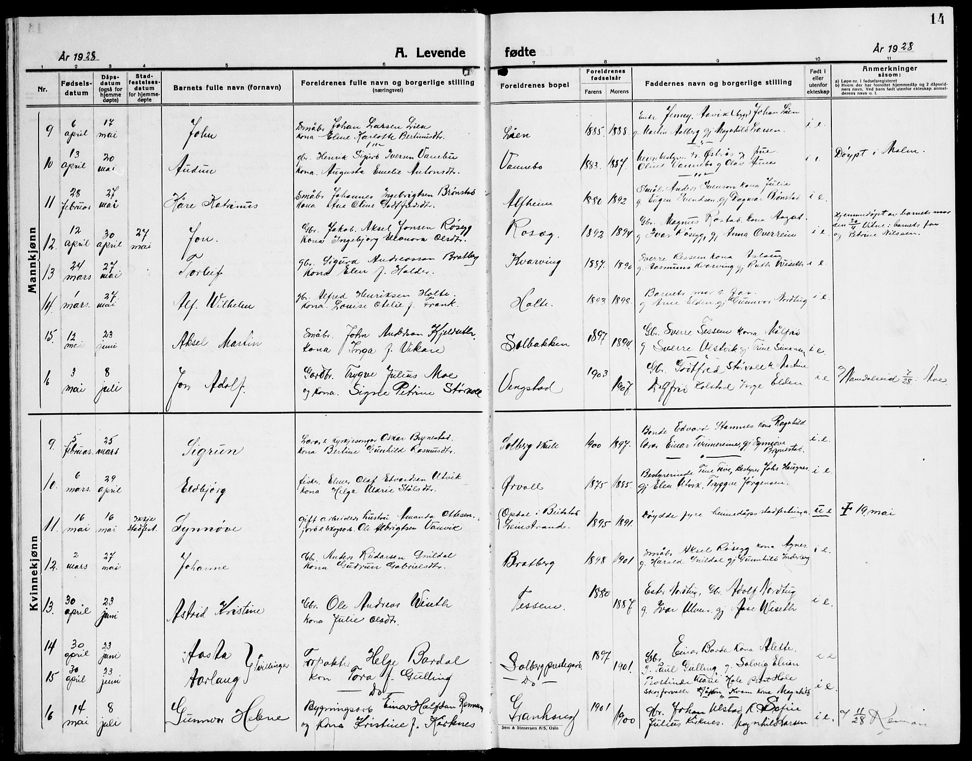 Ministerialprotokoller, klokkerbøker og fødselsregistre - Nord-Trøndelag, SAT/A-1458/741/L0403: Parish register (copy) no. 741C04, 1925-1944, p. 14