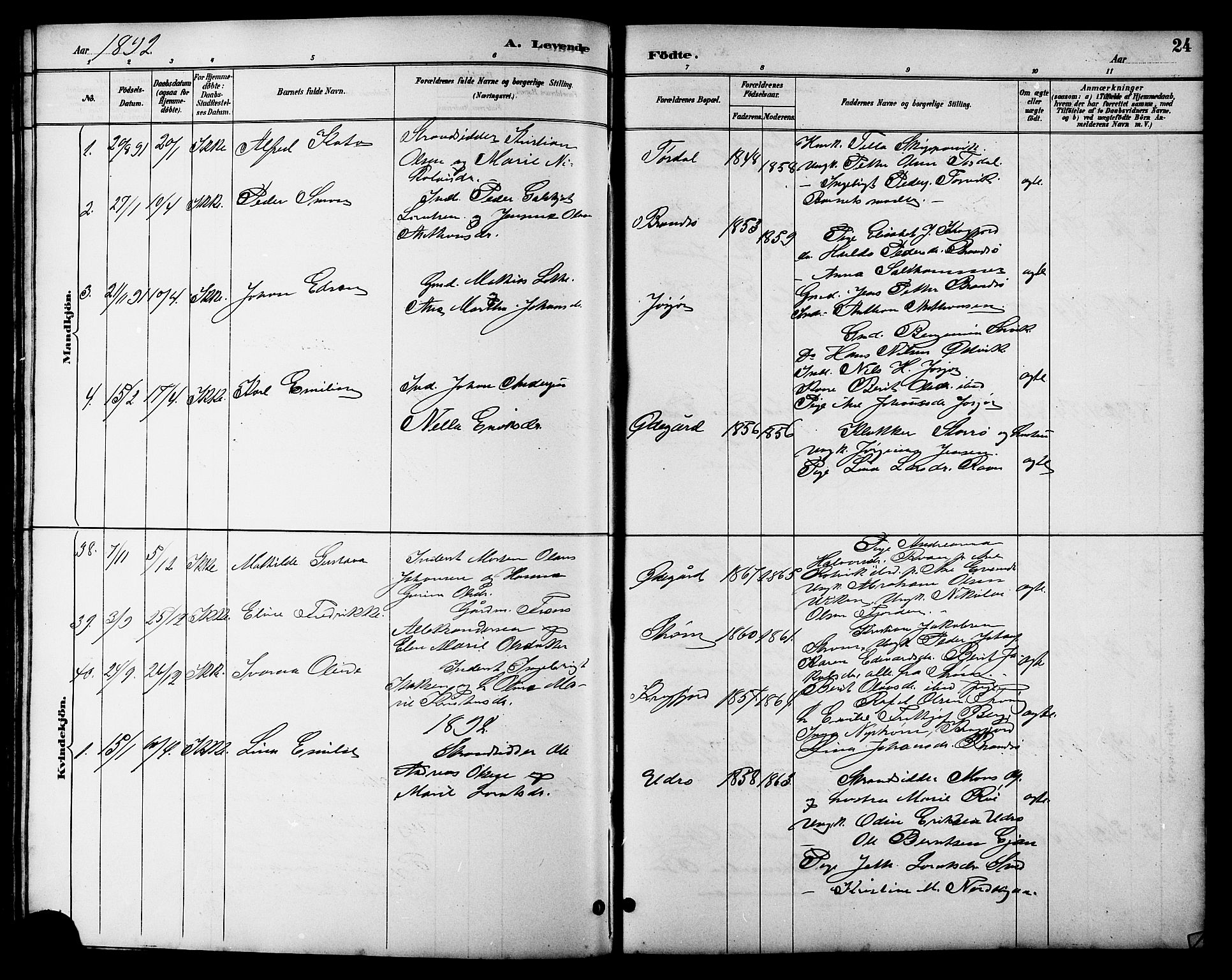 Ministerialprotokoller, klokkerbøker og fødselsregistre - Sør-Trøndelag, AV/SAT-A-1456/657/L0716: Parish register (copy) no. 657C03, 1889-1904, p. 24