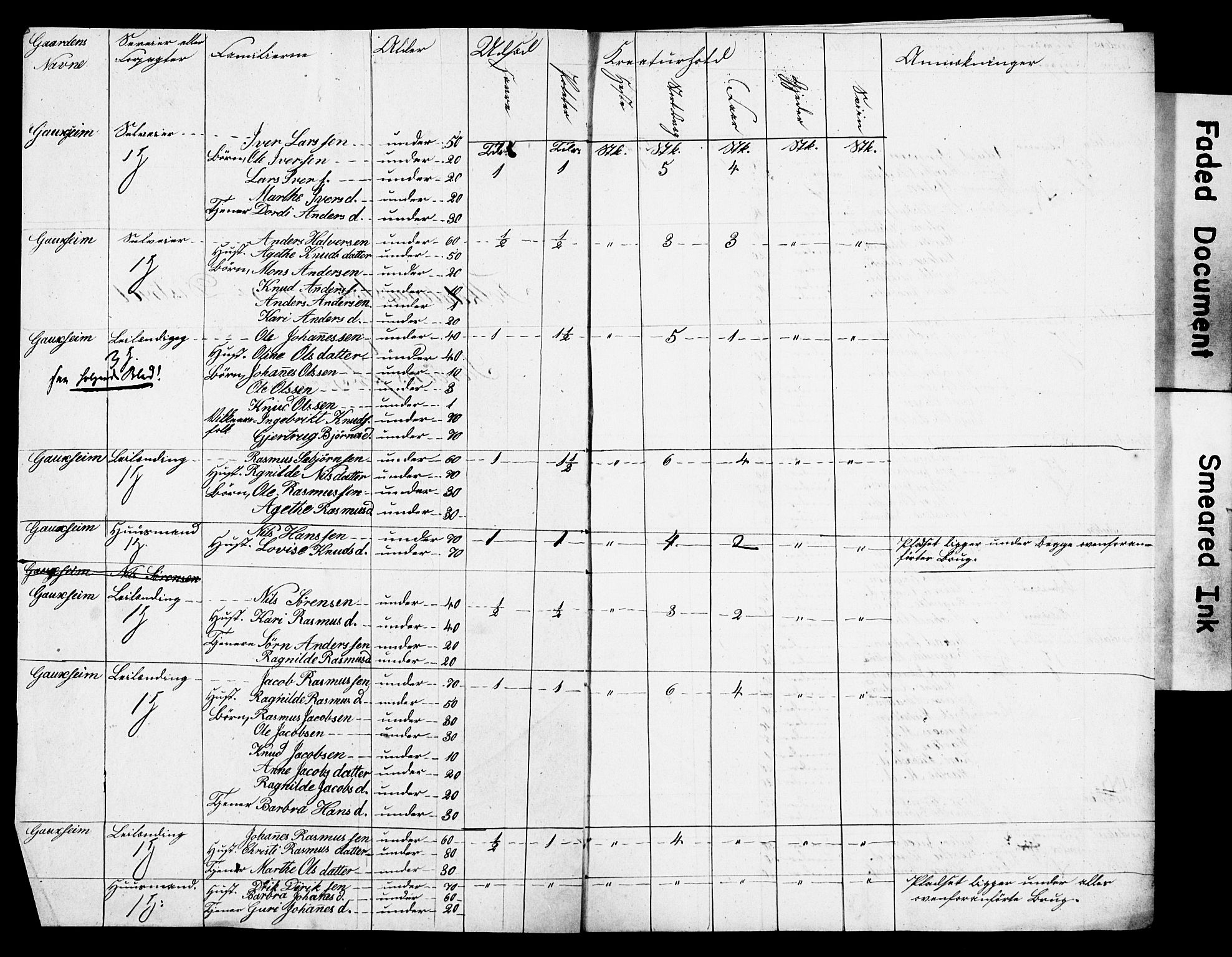 , Census 1845 for Stord, 1845, p. 20