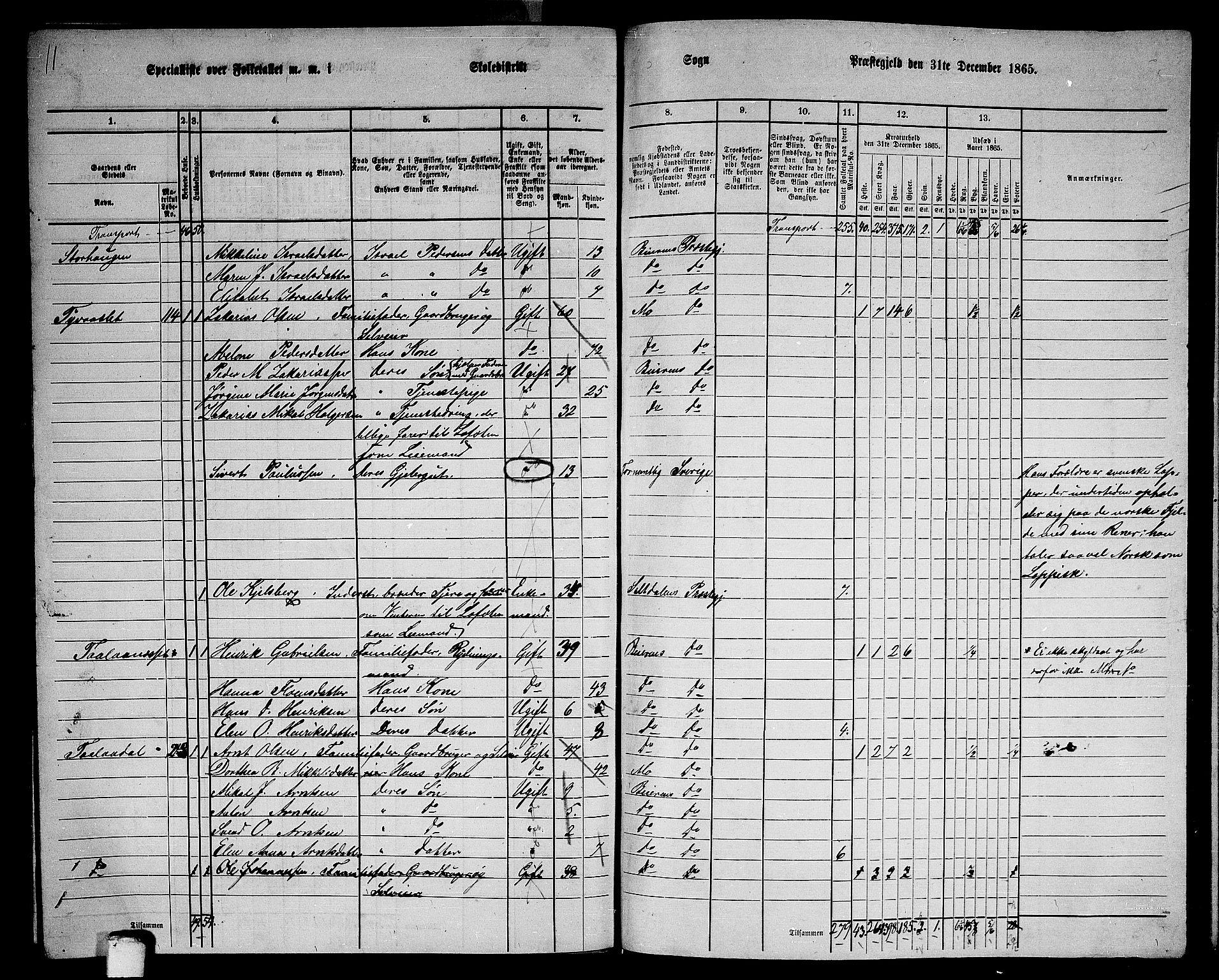 RA, 1865 census for Beiarn, 1865, p. 52