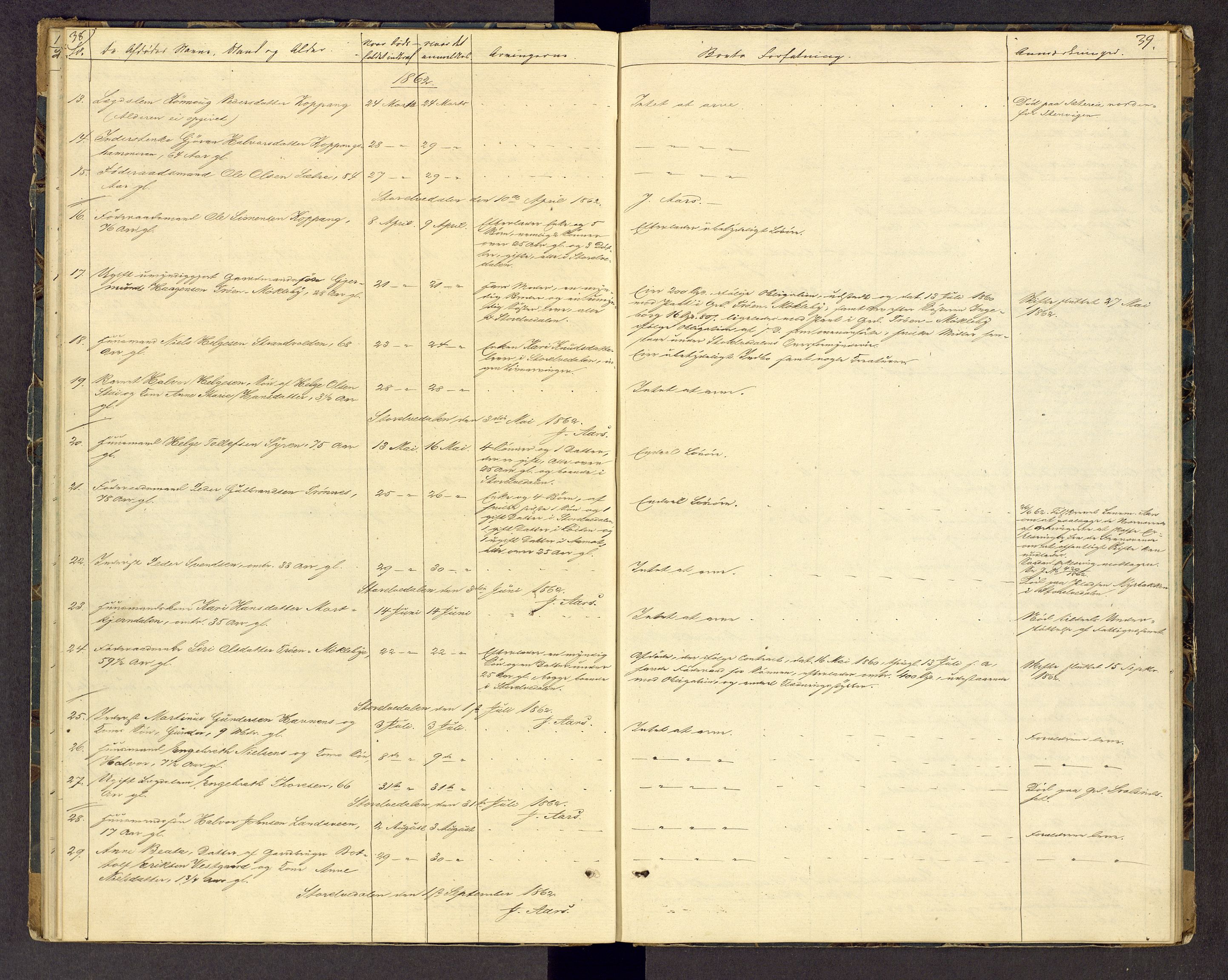 Sør-Østerdal sorenskriveri, AV/SAH-TING-018/J/Jg/L0013: Dødsfallsjournal, 1853-1873, p. 38-39