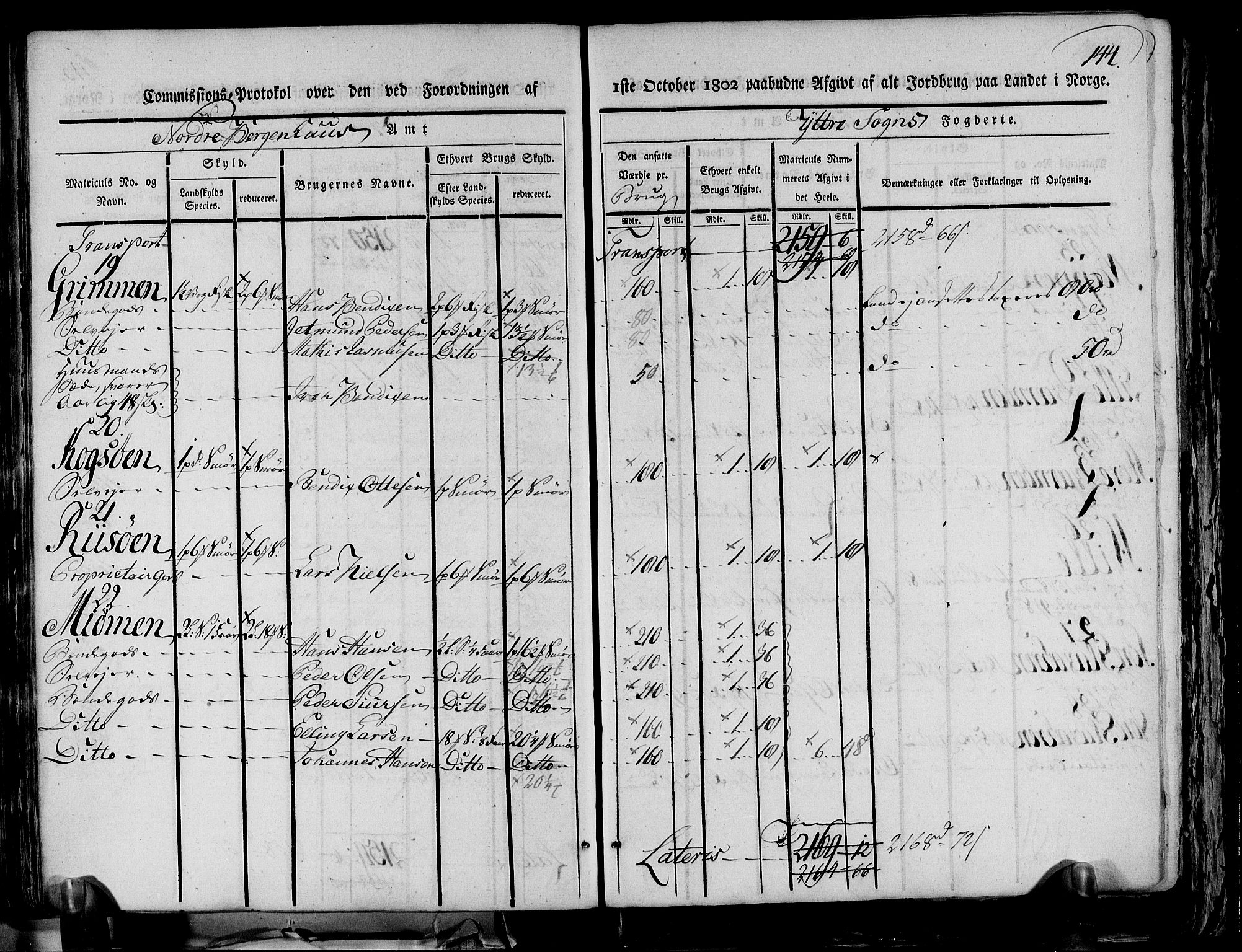 Rentekammeret inntil 1814, Realistisk ordnet avdeling, AV/RA-EA-4070/N/Ne/Nea/L0116: og 0117: Ytre og Indre Sogn fogderi. Kommisjonsprotokoller, 1803, p. 152