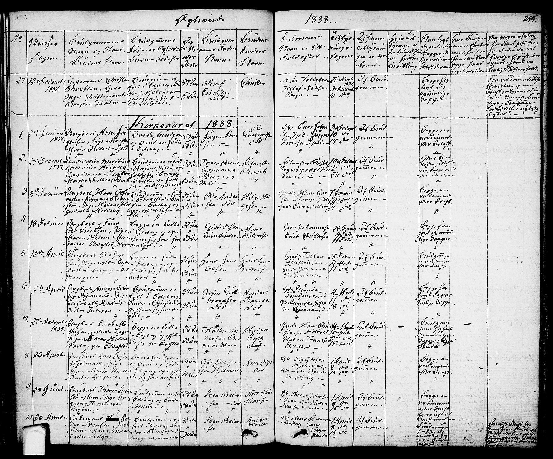 Eidsberg prestekontor Kirkebøker, AV/SAO-A-10905/F/Fa/L0008: Parish register (official) no. I 8, 1832-1848, p. 244