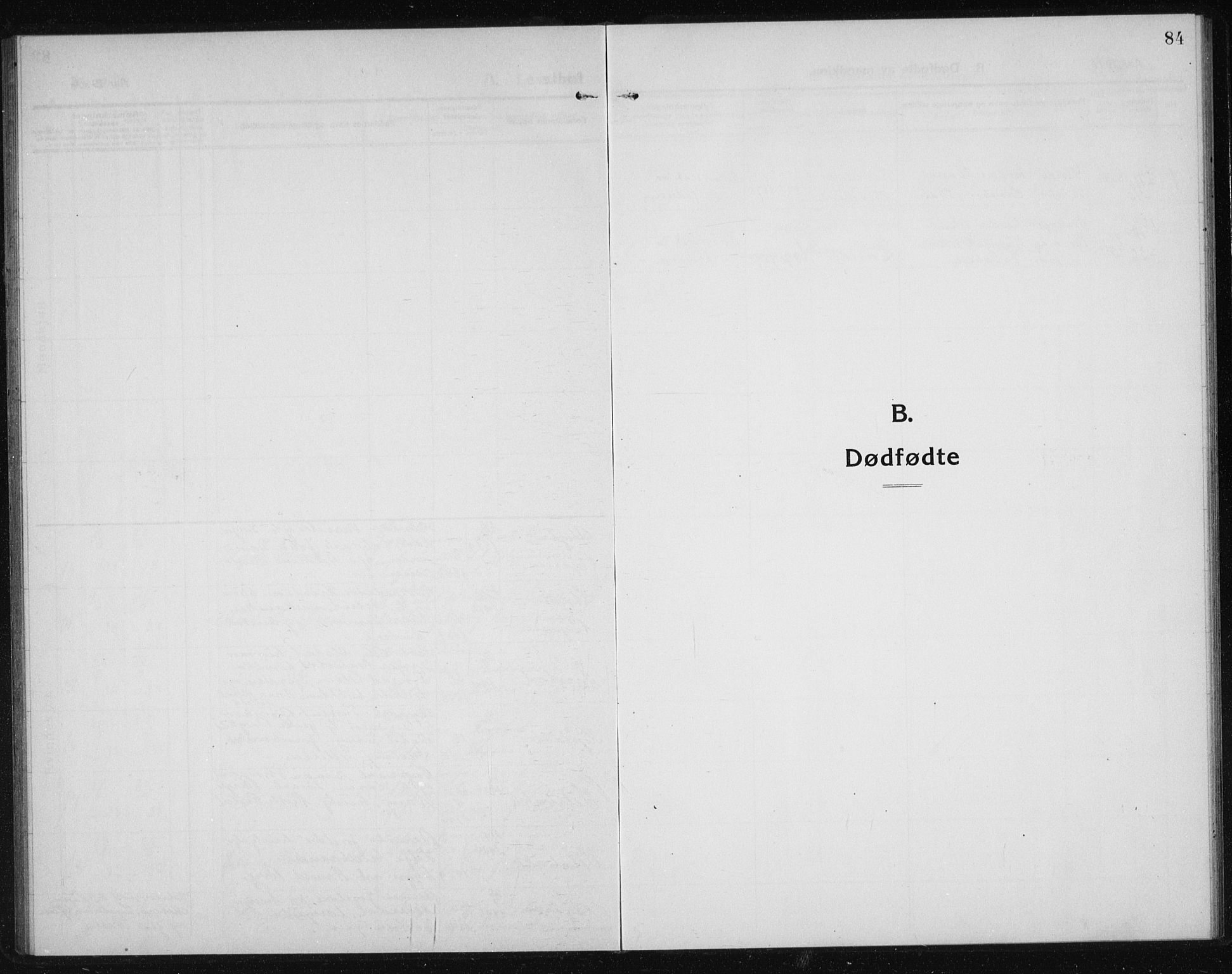 Ministerialprotokoller, klokkerbøker og fødselsregistre - Sør-Trøndelag, SAT/A-1456/611/L0356: Parish register (copy) no. 611C04, 1914-1938, p. 84