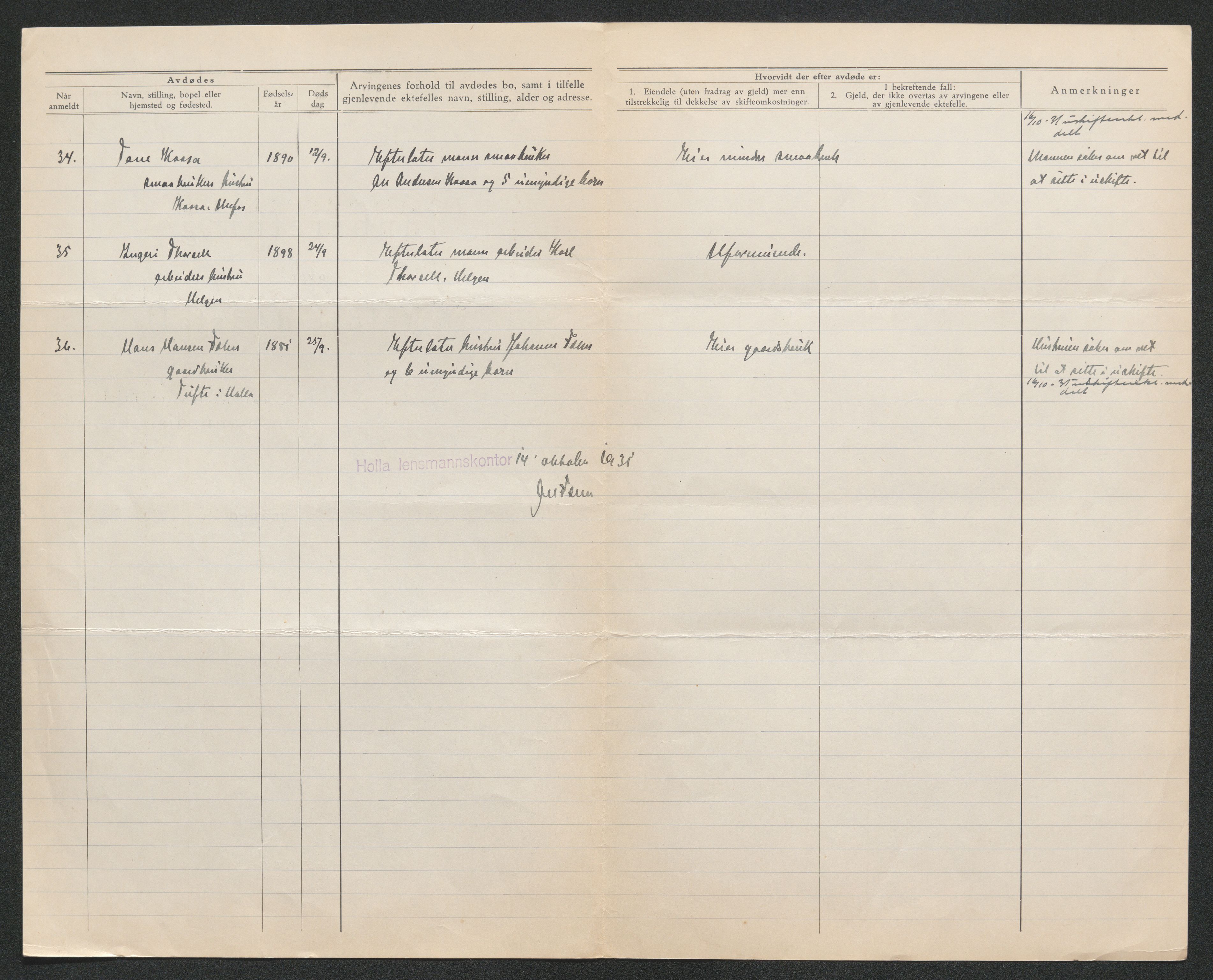 Nedre Telemark sorenskriveri, SAKO/A-135/H/Ha/Hab/L0008: Dødsfallsfortegnelser
, 1931-1935, p. 27