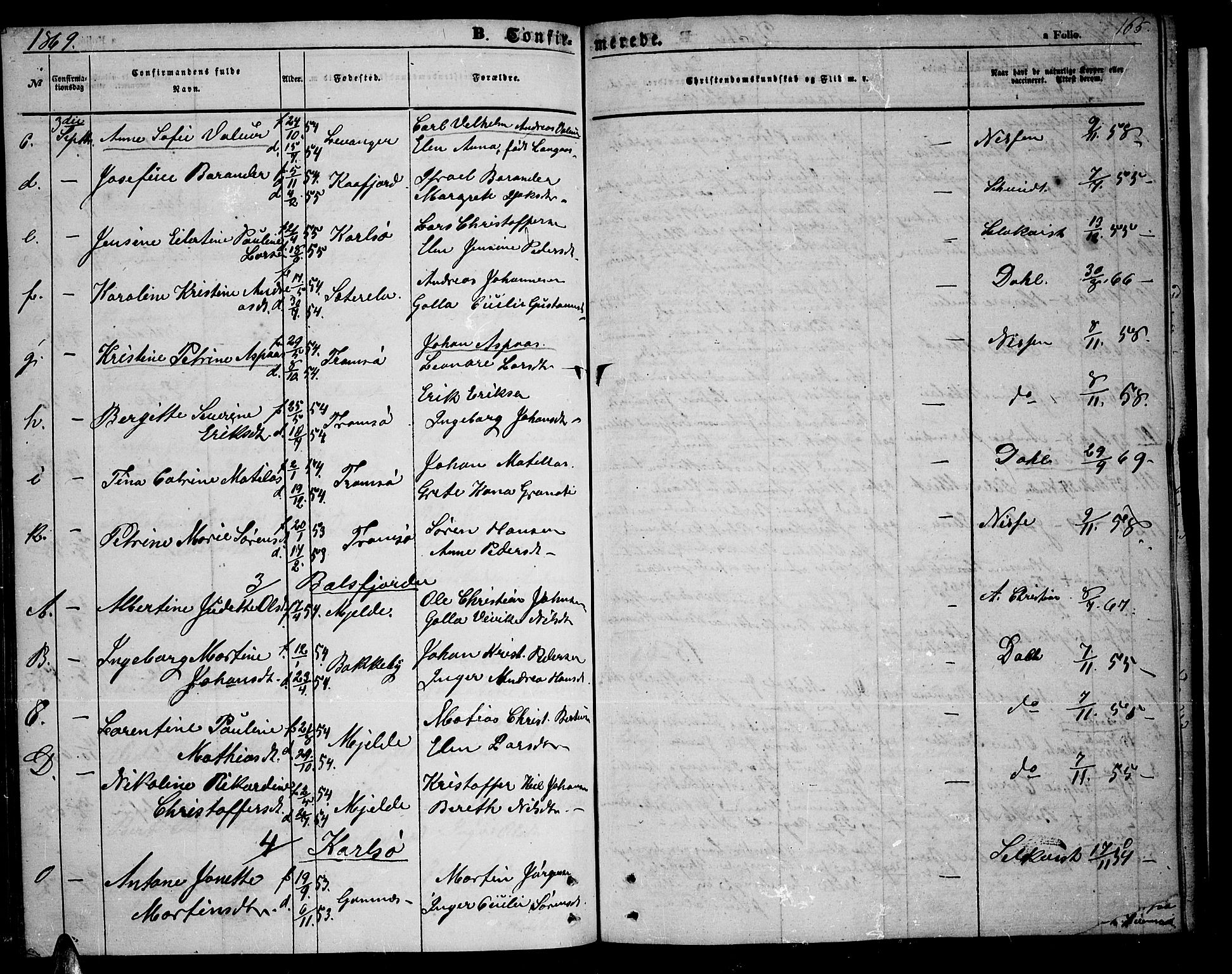 Tromsøysund sokneprestkontor, AV/SATØ-S-1304/G/Gb/L0001klokker: Parish register (copy) no. 1, 1857-1869, p. 165