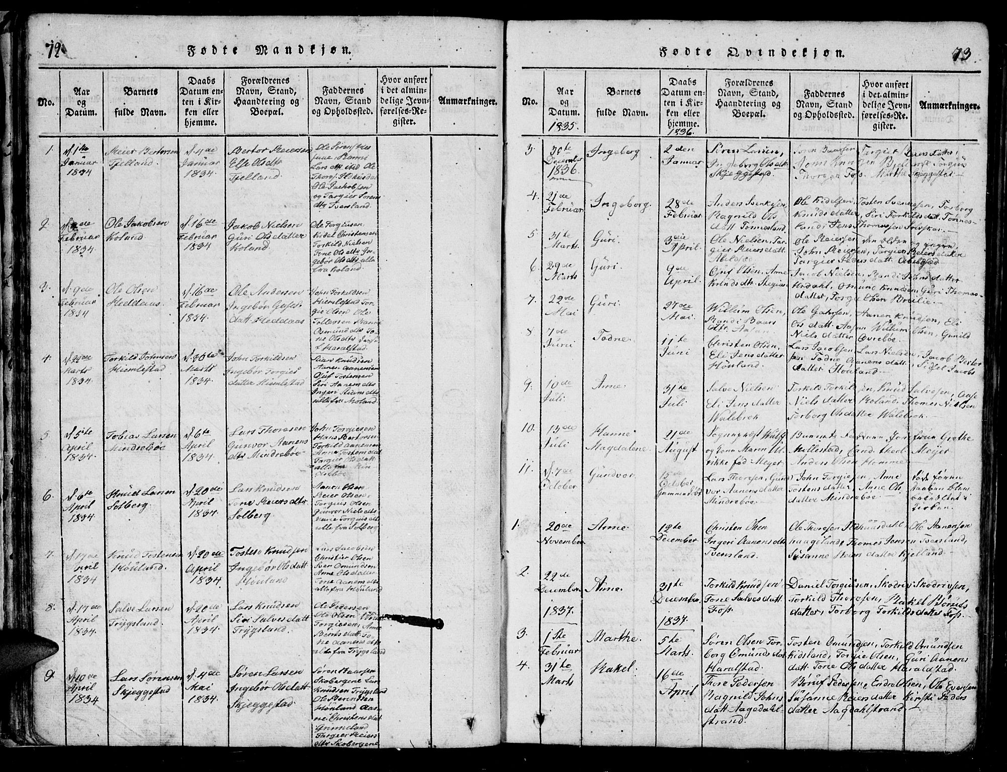 Bjelland sokneprestkontor, AV/SAK-1111-0005/F/Fb/Fba/L0003: Parish register (copy) no. B 3, 1816-1870, p. 72-73