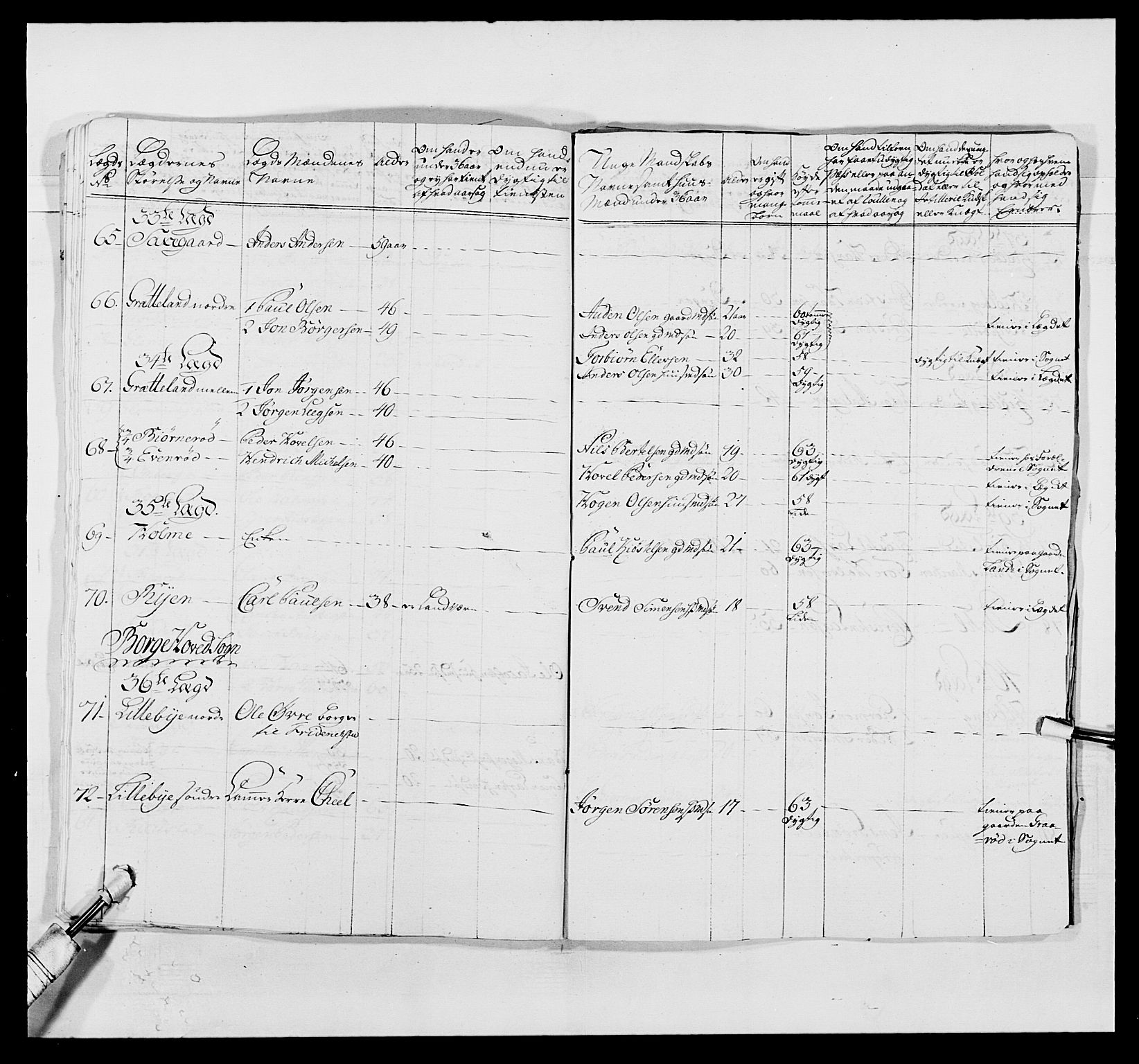 Kommanderende general (KG I) med Det norske krigsdirektorium, AV/RA-EA-5419/E/Ea/L0496: 1. Smålenske regiment, 1765-1767, p. 490