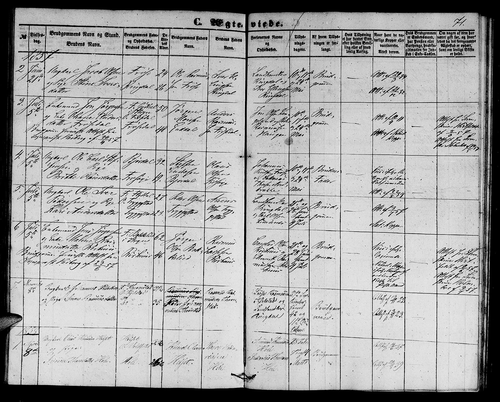 Ministerialprotokoller, klokkerbøker og fødselsregistre - Møre og Romsdal, SAT/A-1454/517/L0228: Parish register (copy) no. 517C01, 1854-1865, p. 71