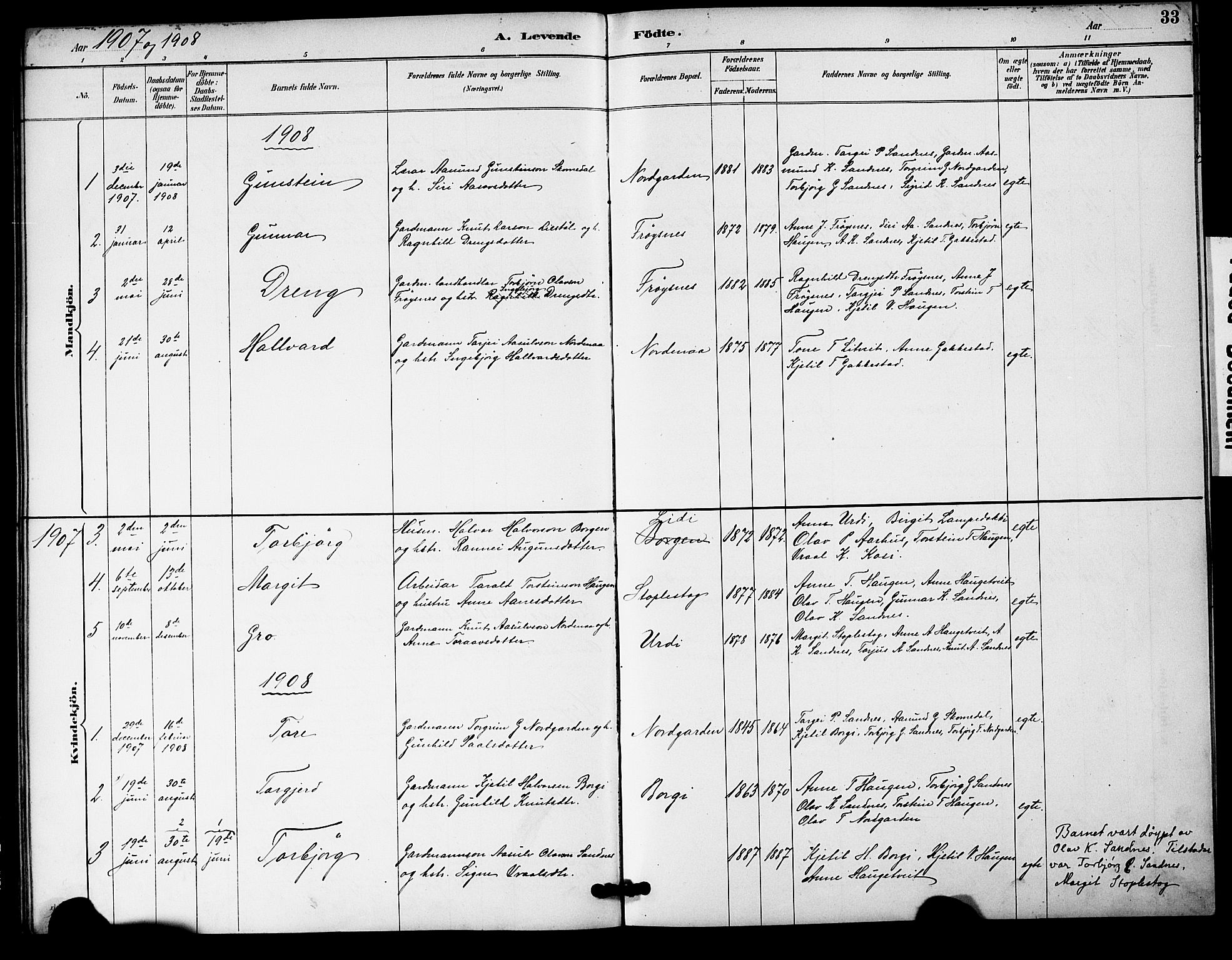 Bygland sokneprestkontor, AV/SAK-1111-0006/F/Fa/Fac/L0001: Parish register (official) no. A 1, 1885-1909, p. 33