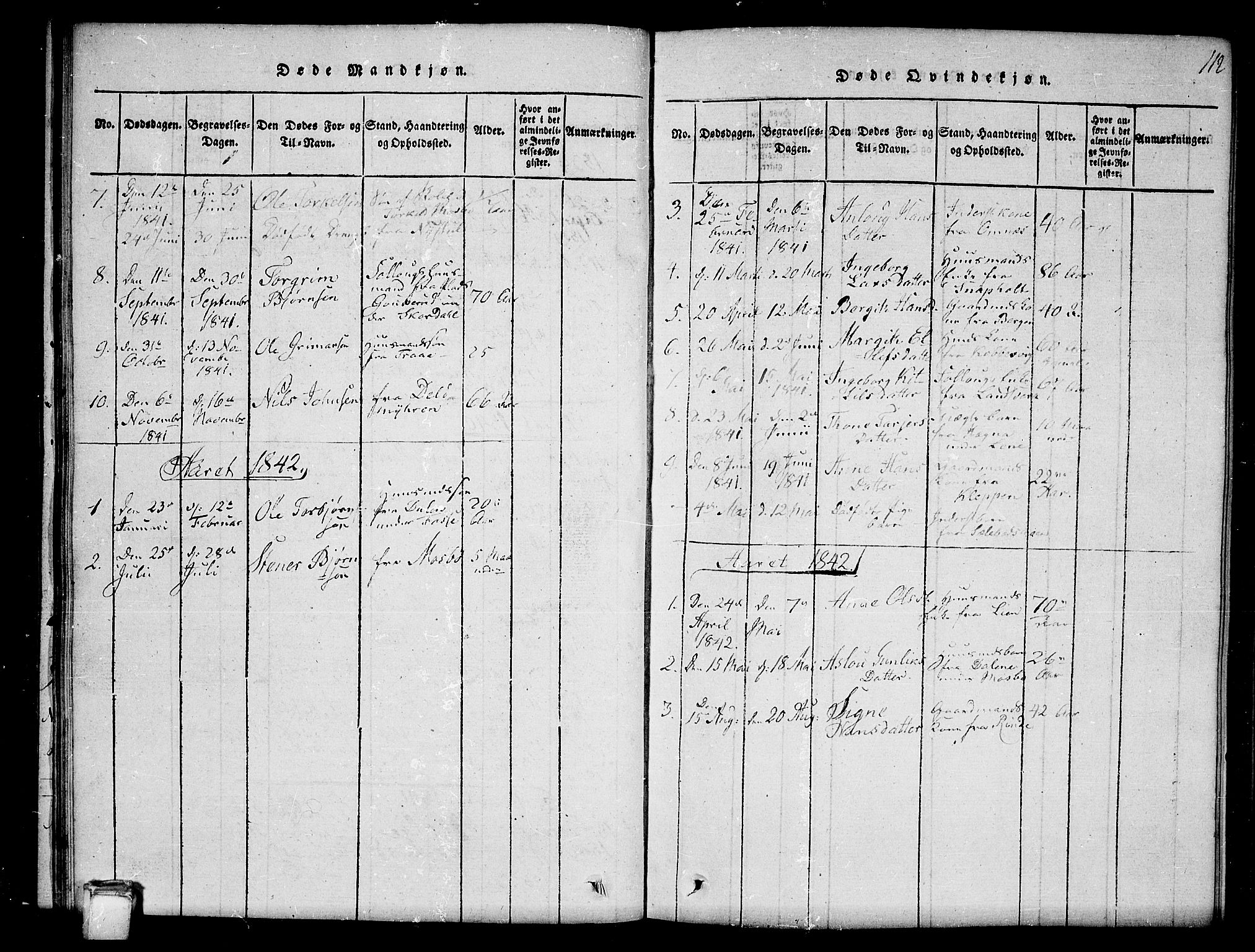 Hjartdal kirkebøker, SAKO/A-270/G/Gb/L0001: Parish register (copy) no. II 1, 1815-1842, p. 112