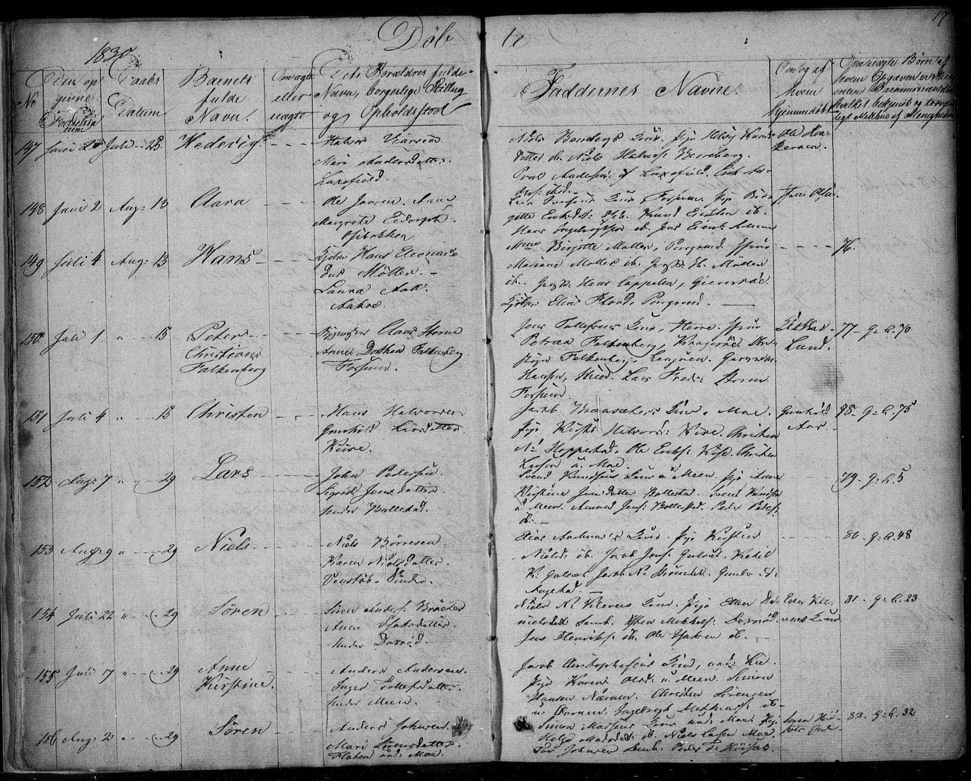 Gjerpen kirkebøker, SAKO/A-265/F/Fa/L0006: Parish register (official) no. I 6, 1829-1834, p. 17