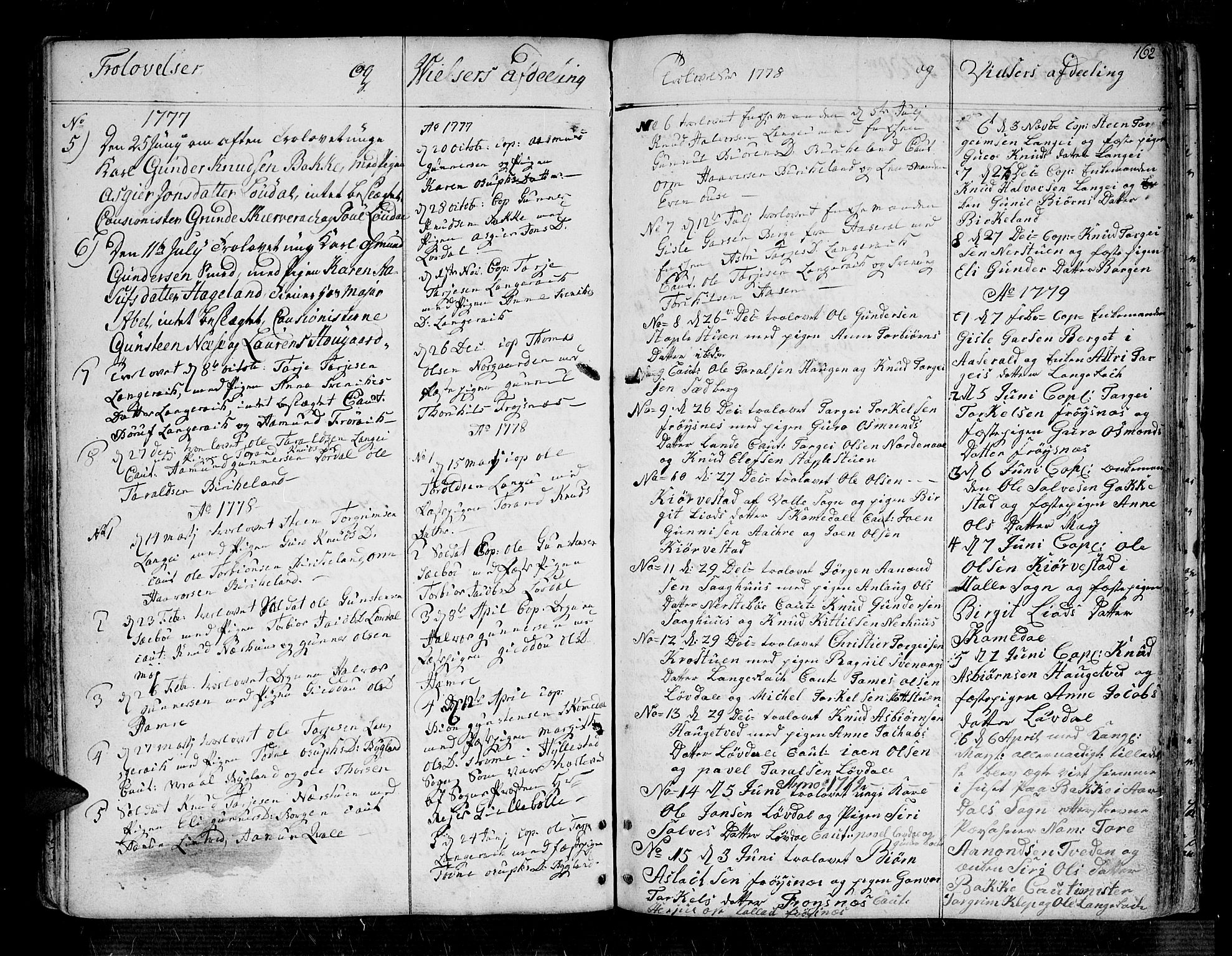 Bygland sokneprestkontor, SAK/1111-0006/F/Fa/Fab/L0002: Parish register (official) no. A 2, 1766-1816, p. 162
