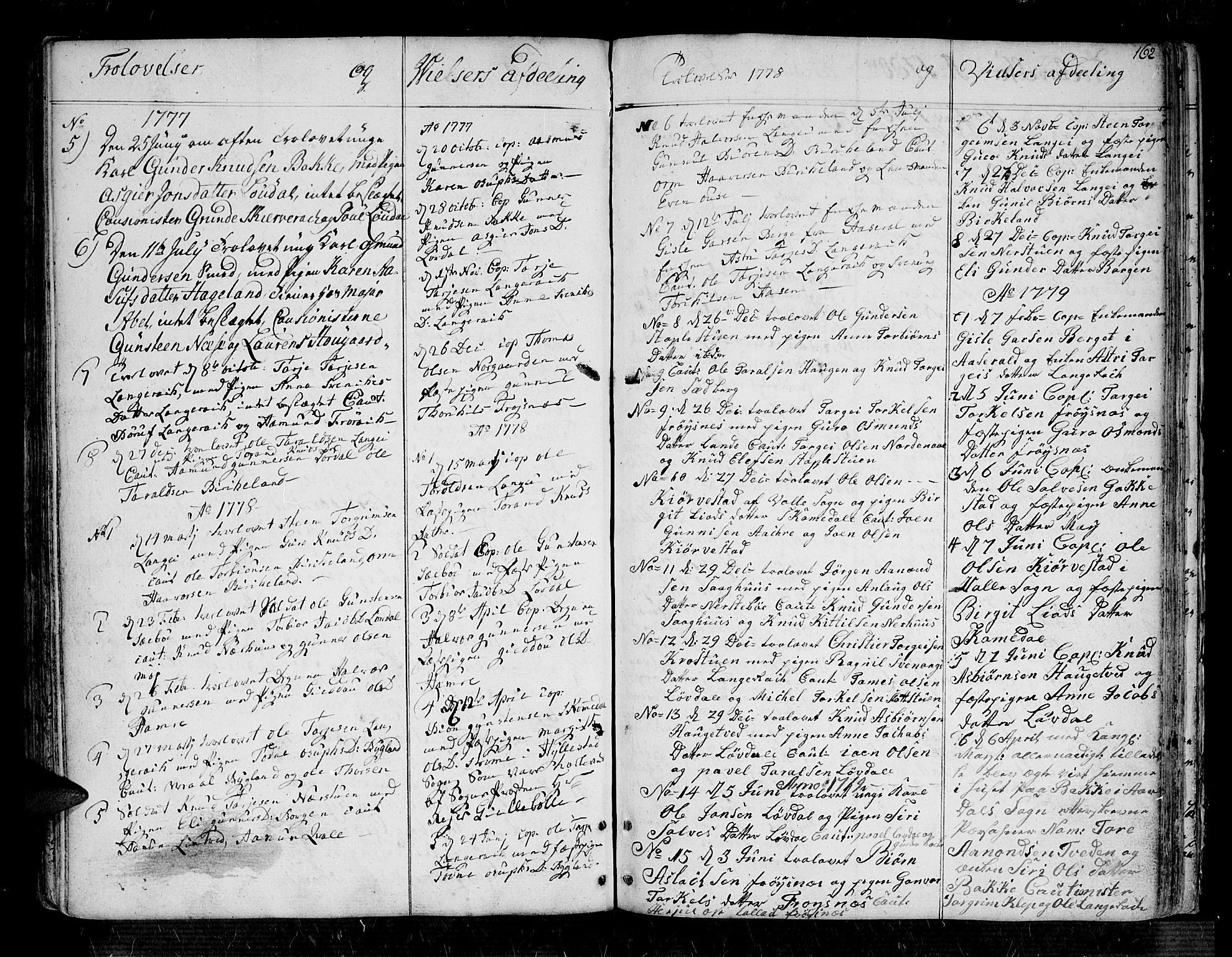 Bygland sokneprestkontor, AV/SAK-1111-0006/F/Fa/Fab/L0002: Parish register (official) no. A 2, 1766-1816, p. 162