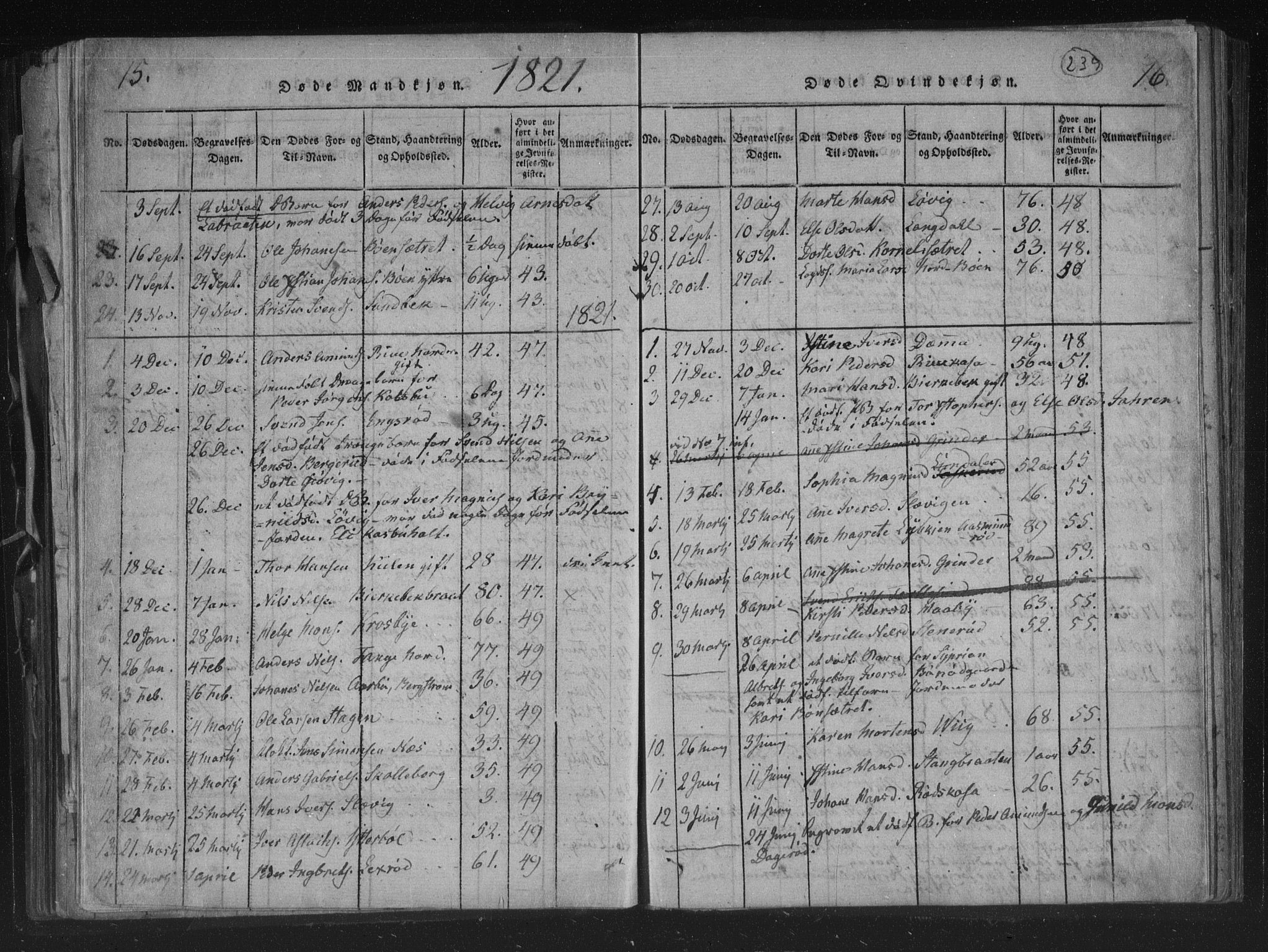 Aremark prestekontor Kirkebøker, AV/SAO-A-10899/F/Fc/L0001: Parish register (official) no. III 1, 1814-1834, p. 15-16