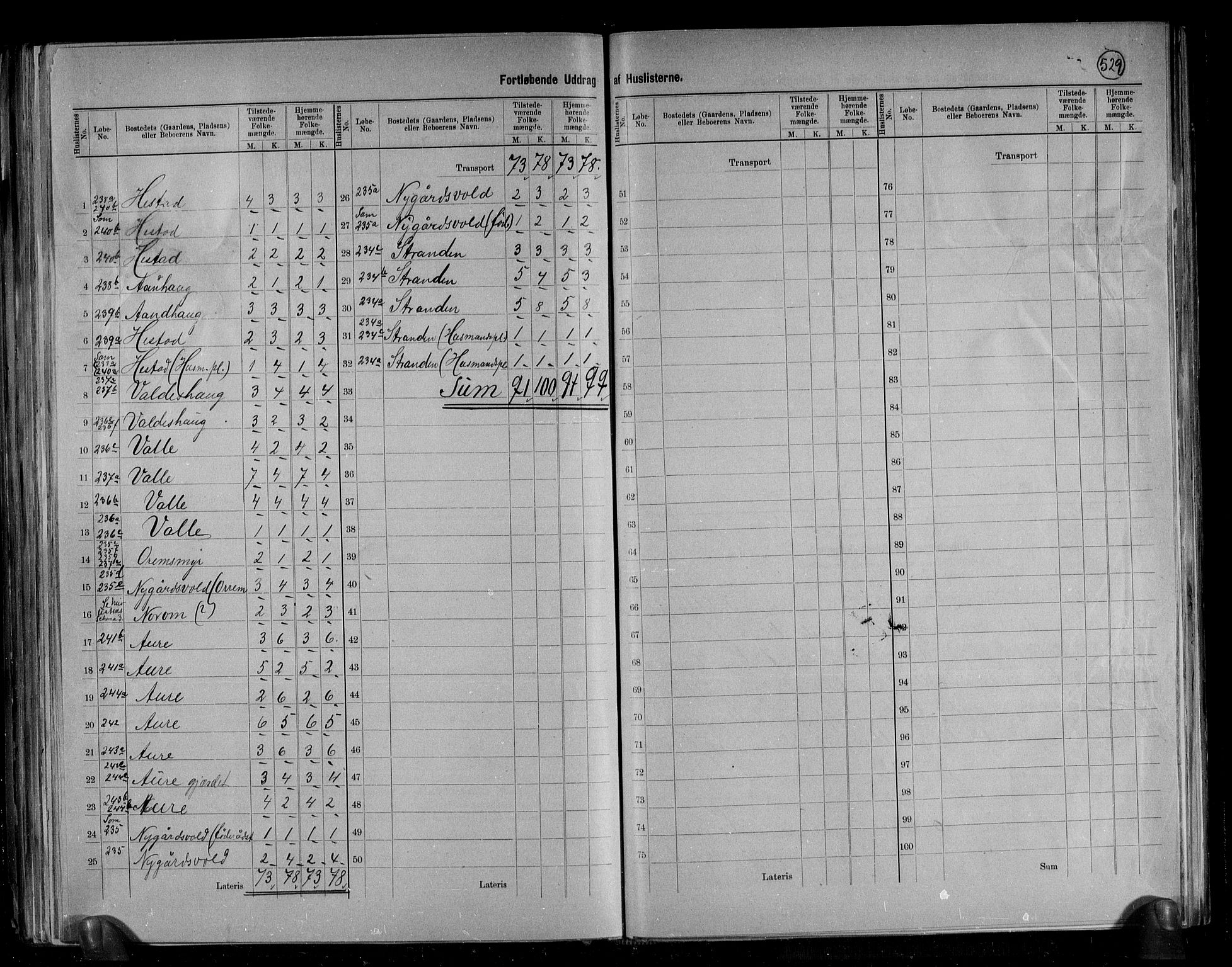 RA, 1891 census for 1548 Fræna, 1891, p. 19