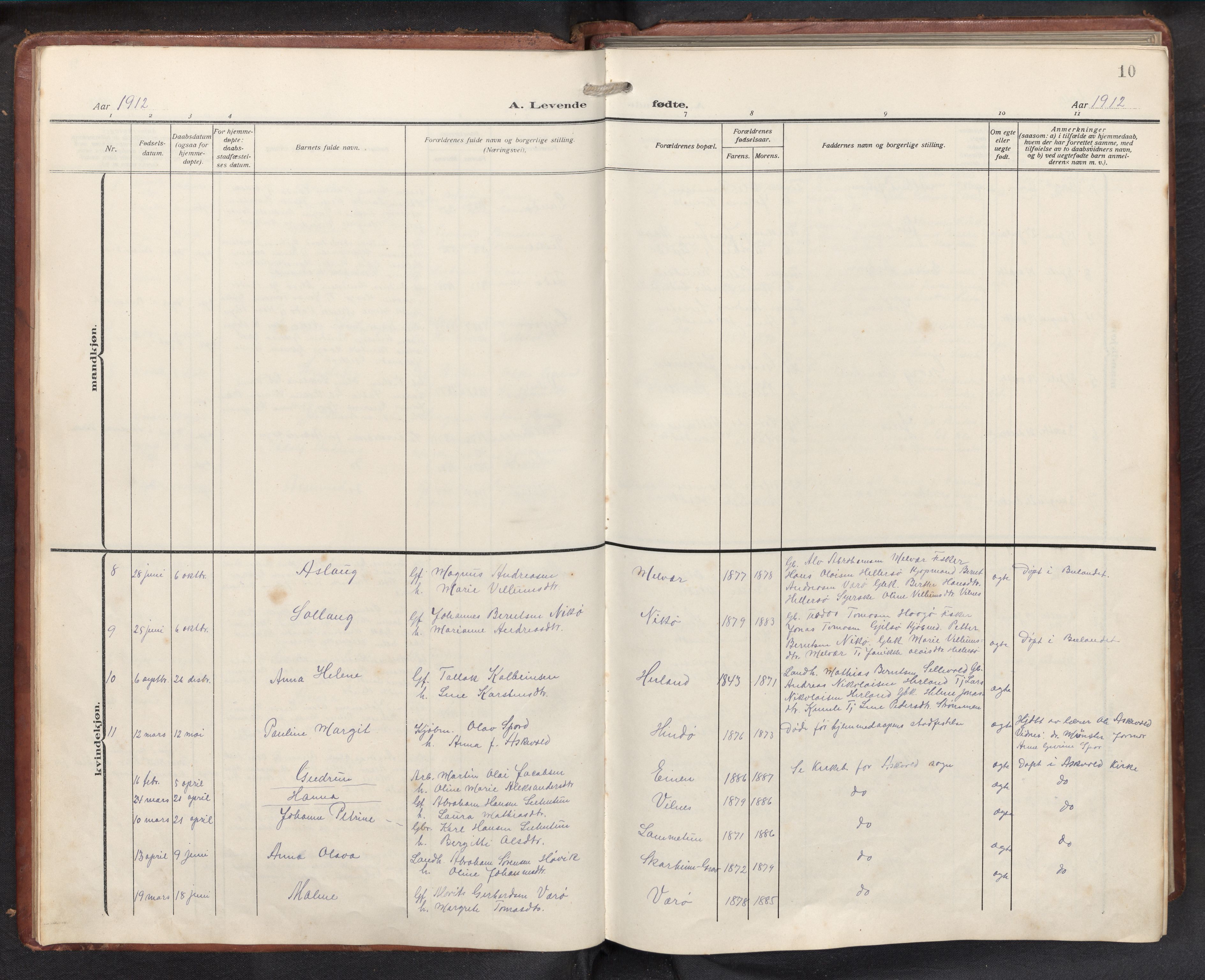 Askvoll sokneprestembete, SAB/A-79501/H/Hab/Habb/L0002: Parish register (copy) no. B 2, 1910-1947, p. 9b-10a