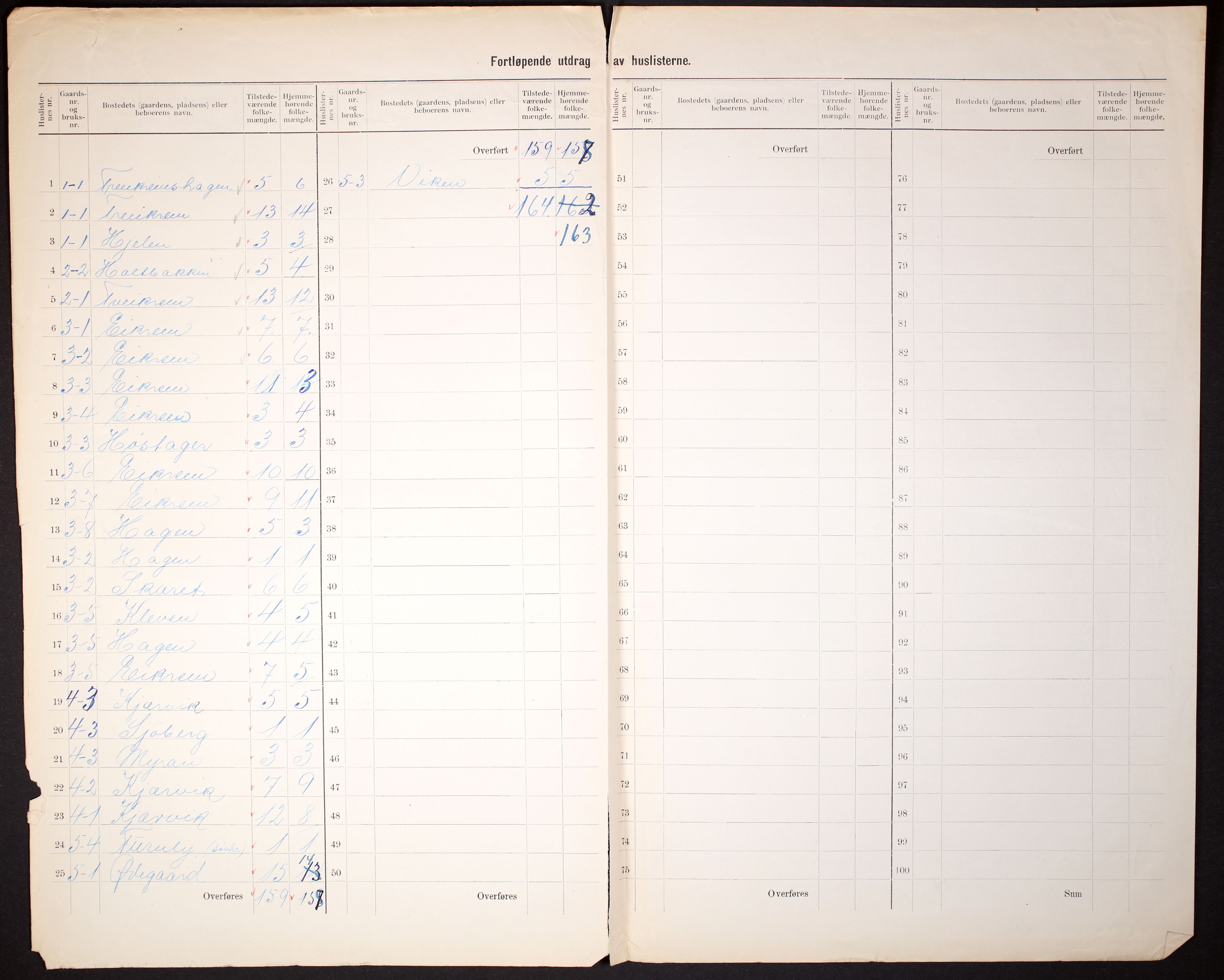 RA, 1910 census for Straumsnes, 1910, p. 5