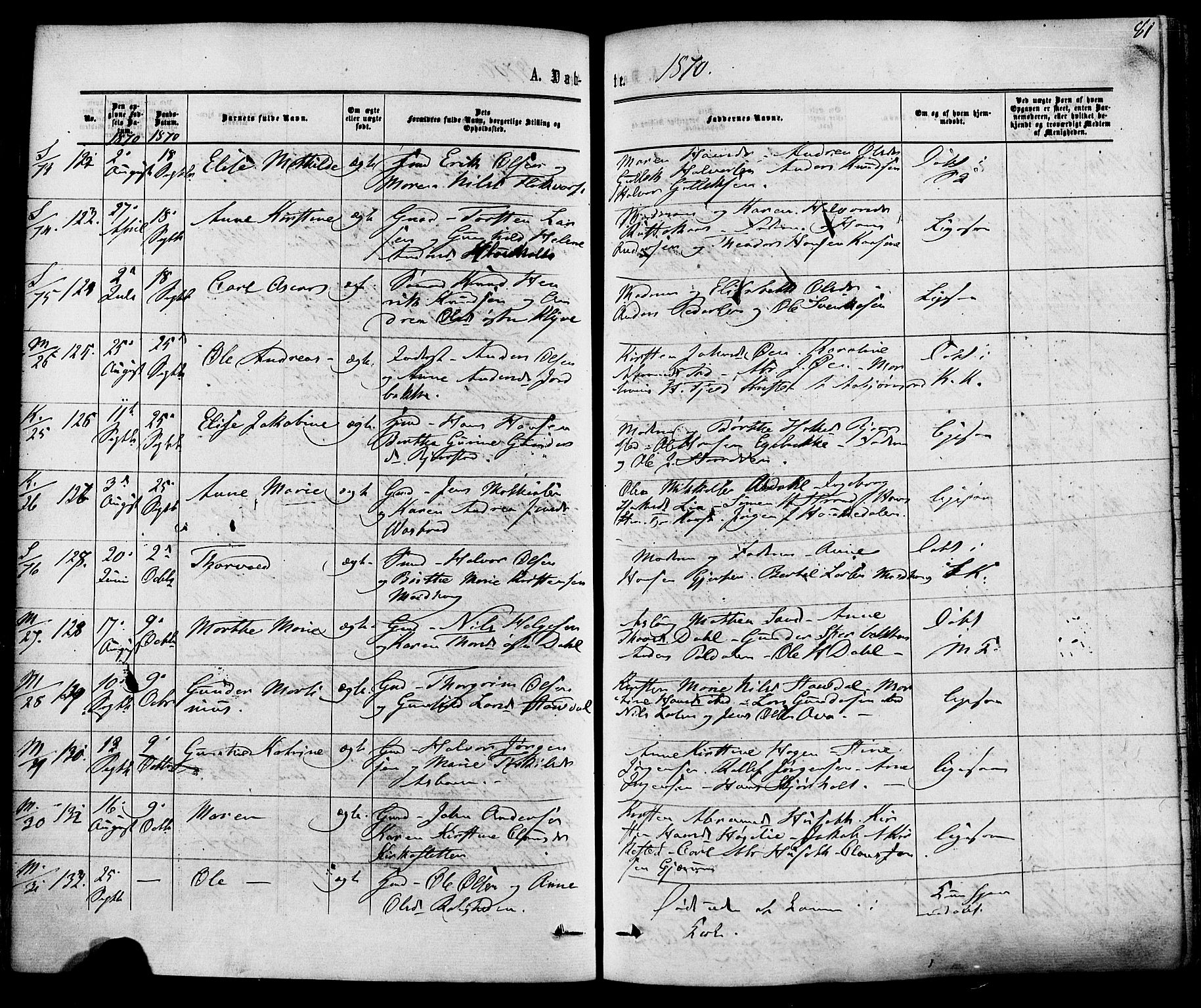 Solum kirkebøker, AV/SAKO-A-306/F/Fa/L0008: Parish register (official) no. I 8, 1865-1876, p. 81