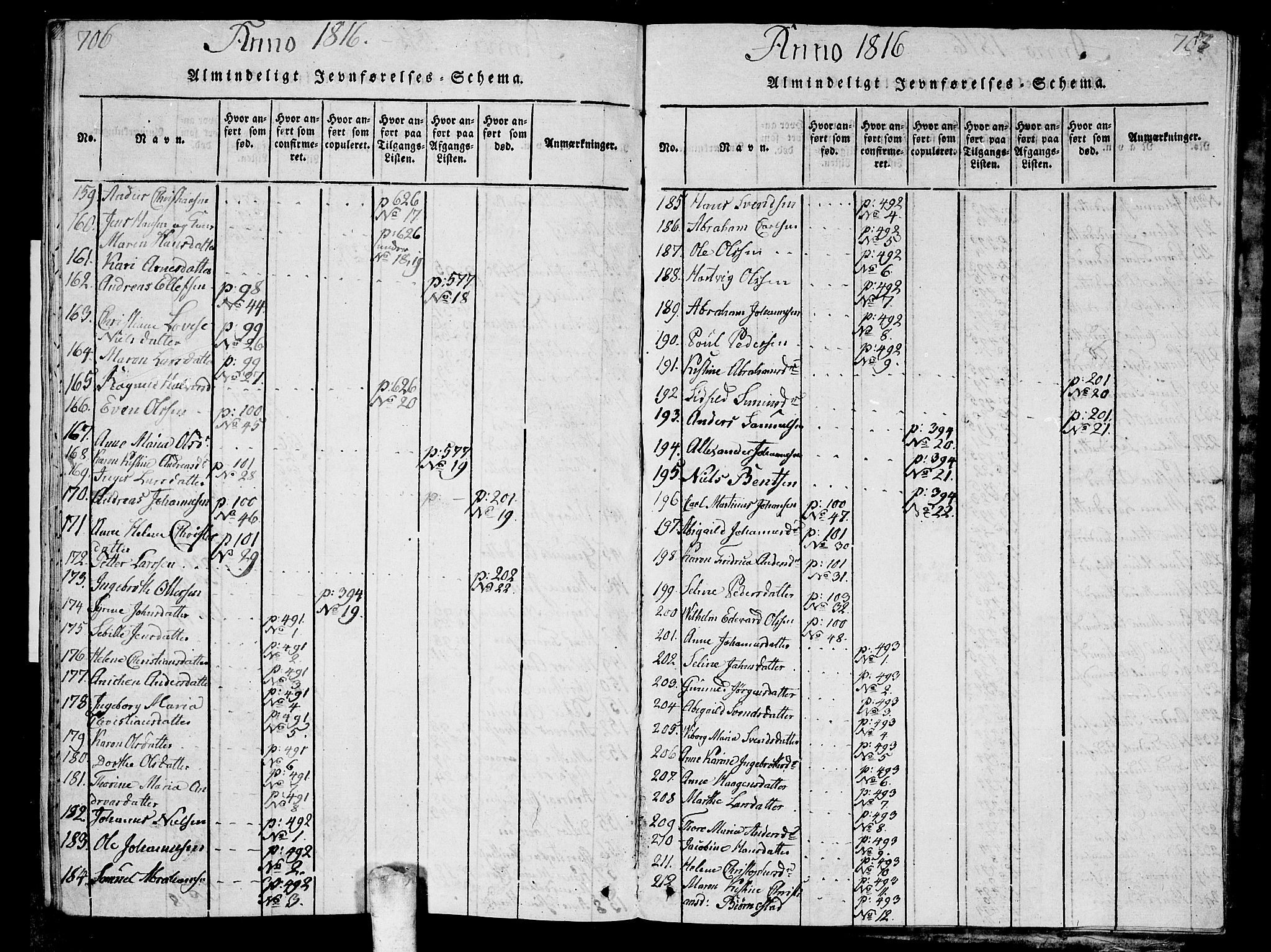 Ås prestekontor Kirkebøker, AV/SAO-A-10894/G/Ga/L0001: Parish register (copy) no. I 1, 1814-1820, p. 706-707