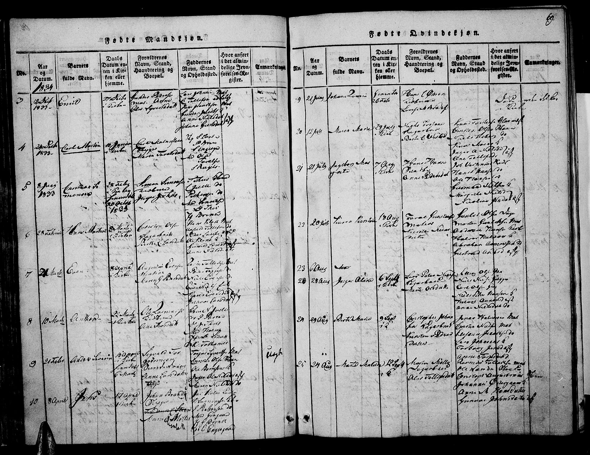 Risør sokneprestkontor, SAK/1111-0035/F/Fa/L0002: Parish register (official) no. A 2, 1815-1839, p. 69