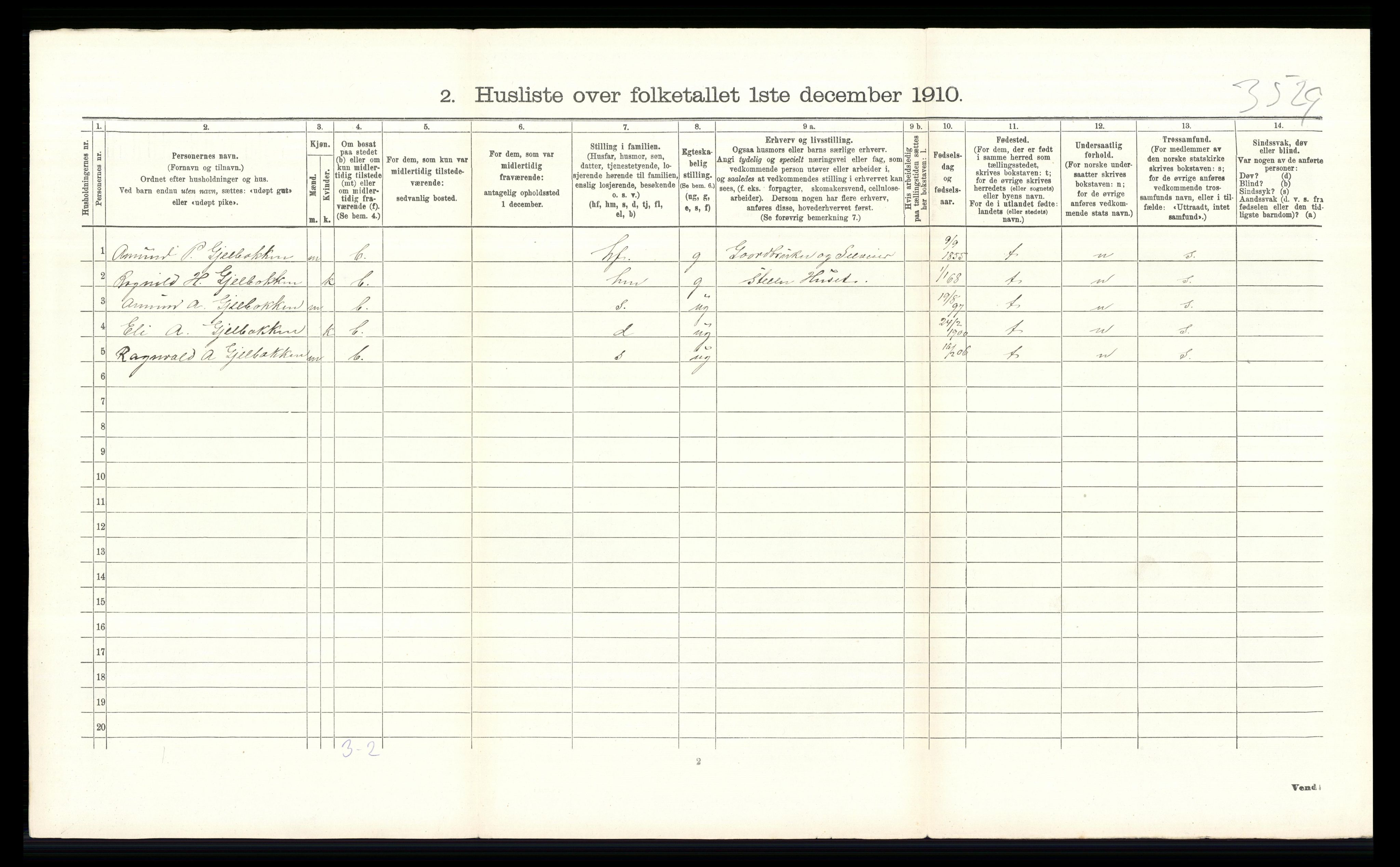 RA, 1910 census for Vågå, 1910, p. 864