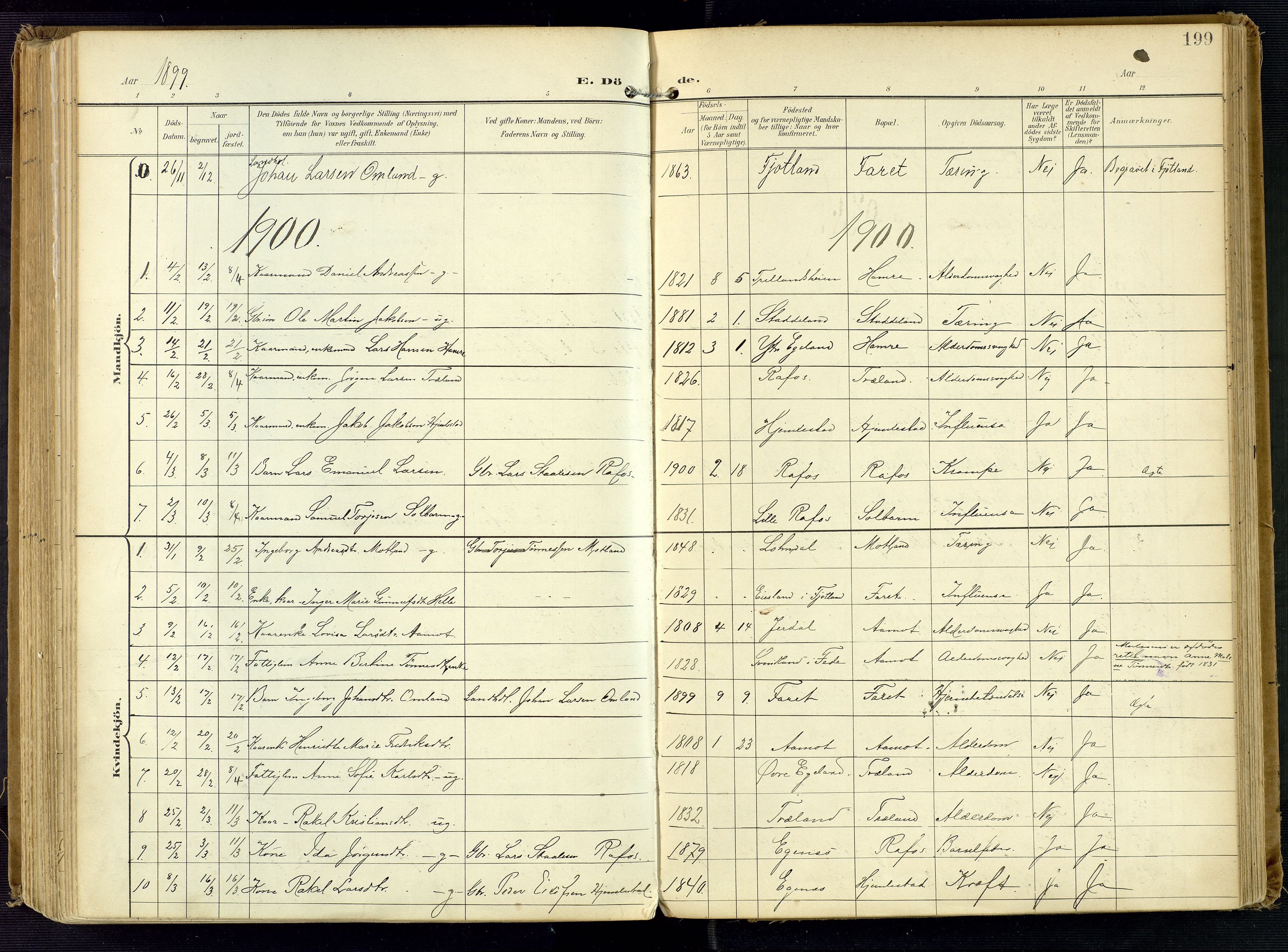 Kvinesdal sokneprestkontor, AV/SAK-1111-0026/F/Fa/Fab/L0009: Parish register (official) no. A 9, 1898-1915, p. 199