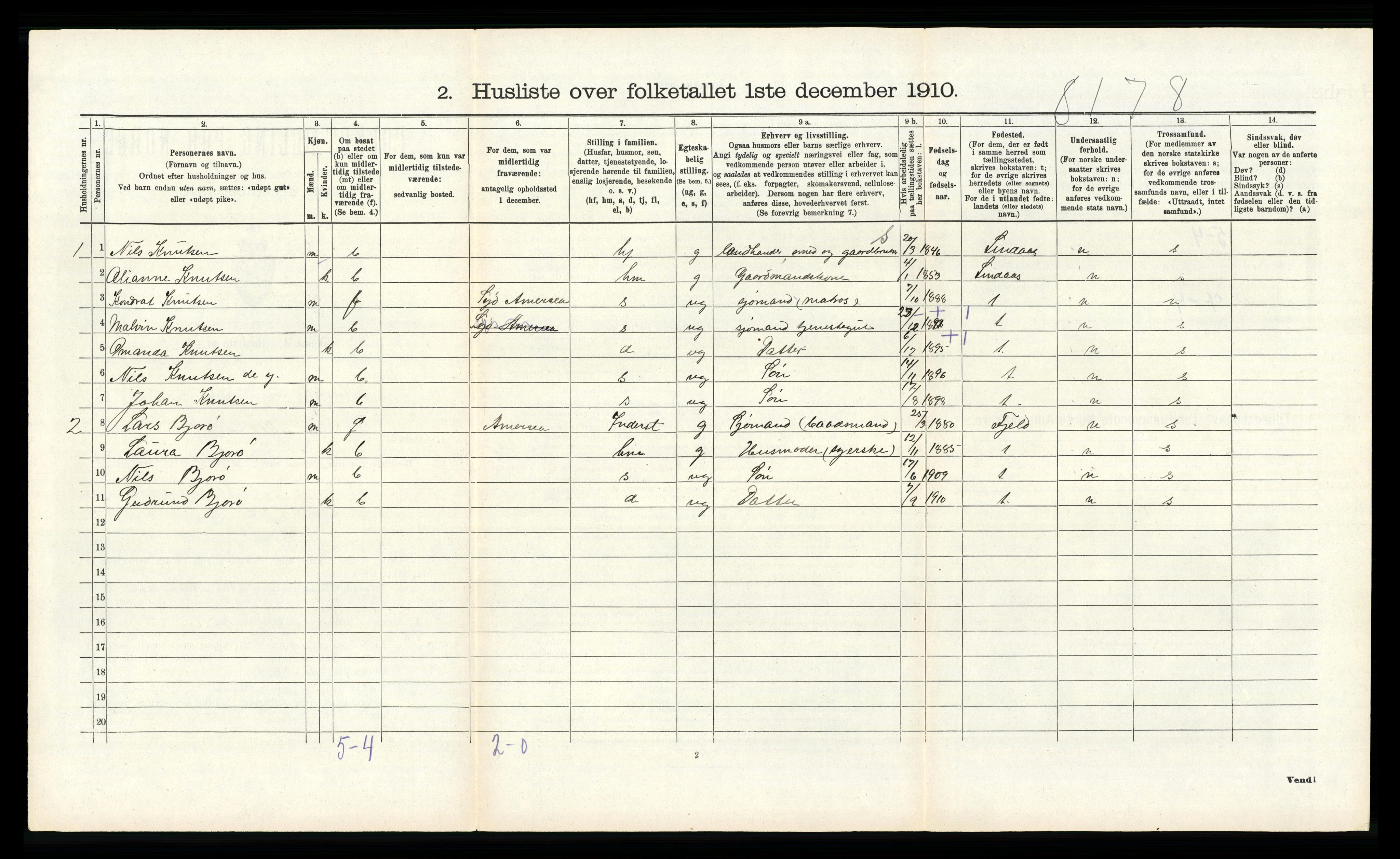 RA, 1910 census for Austrheim, 1910, p. 543