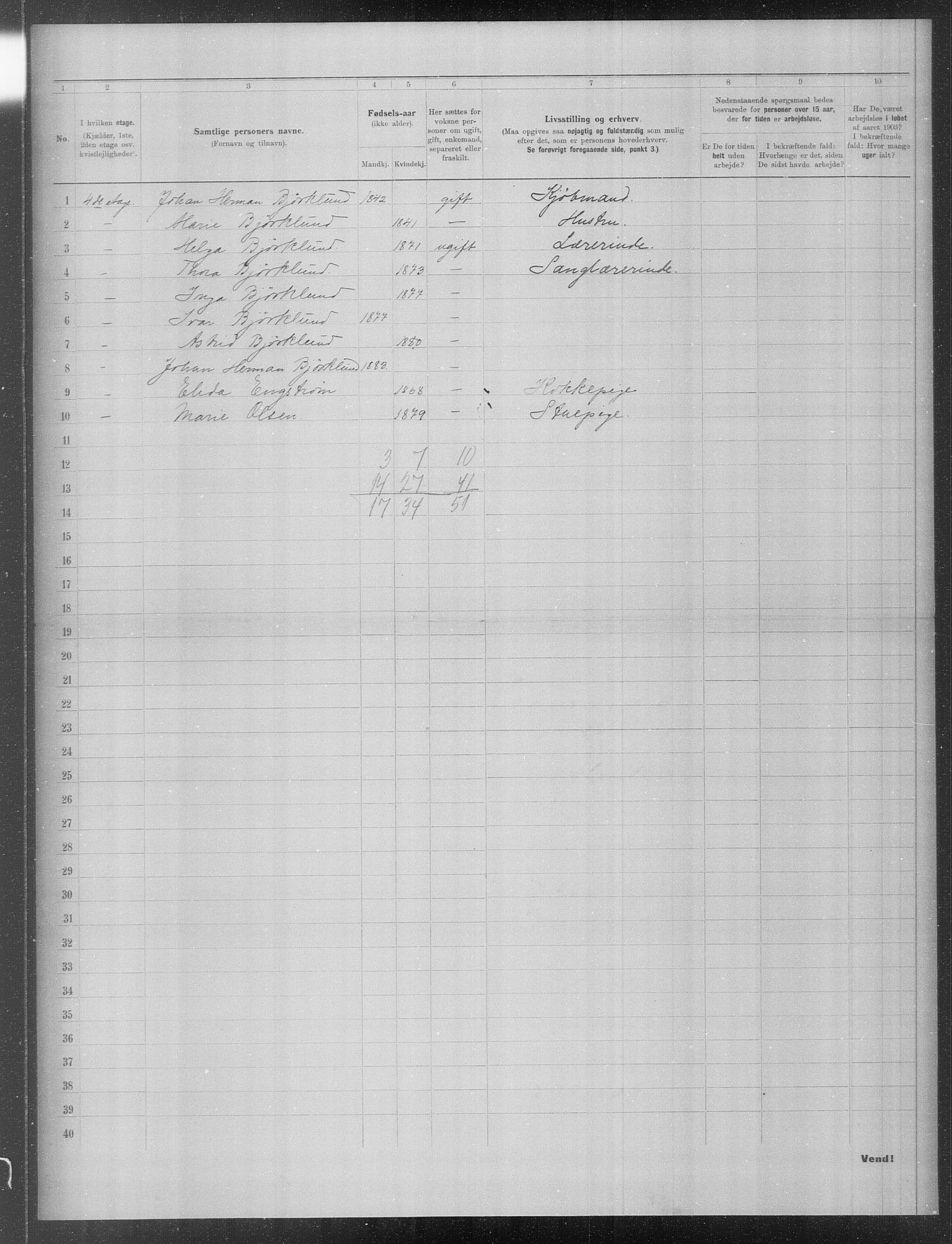 OBA, Municipal Census 1903 for Kristiania, 1903, p. 19104
