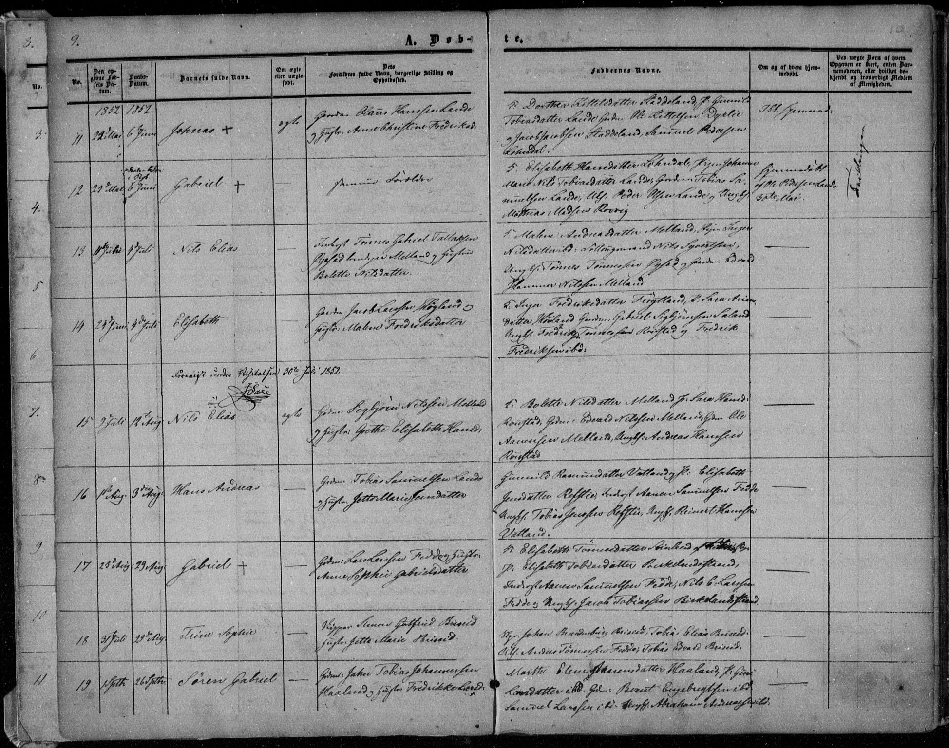 Kvinesdal sokneprestkontor, AV/SAK-1111-0026/F/Fa/Faa/L0002: Parish register (official) no. A 2, 1850-1876, p. 9