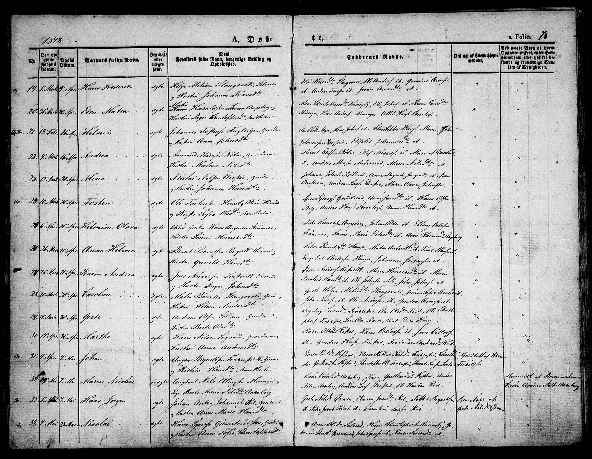 Råde prestekontor kirkebøker, AV/SAO-A-2009/F/Fa/L0005: Parish register (official) no. 5, 1830-1853, p. 78