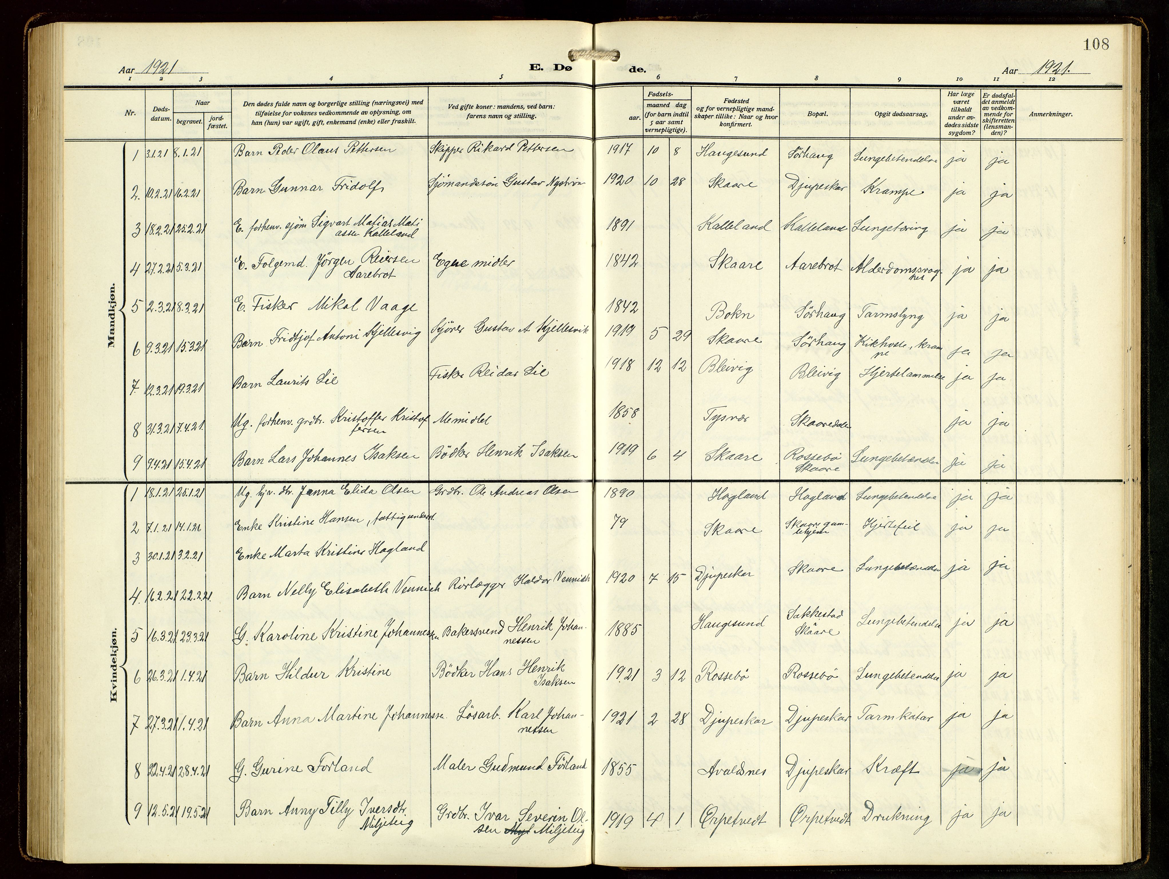 Haugesund sokneprestkontor, AV/SAST-A -101863/H/Ha/Hab/L0006: Parish register (copy) no. B 9, 1909-1951, p. 108