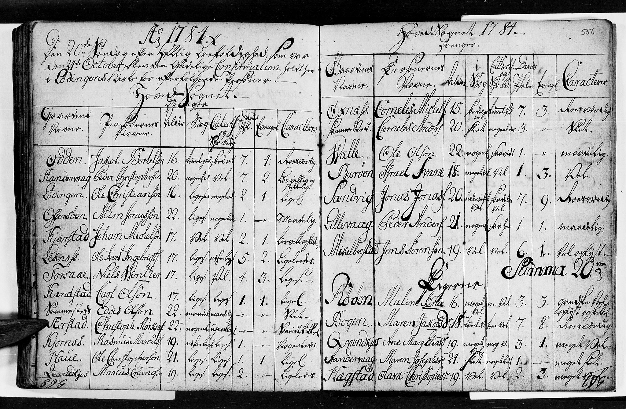 Ministerialprotokoller, klokkerbøker og fødselsregistre - Nordland, SAT/A-1459/872/L1029: Parish register (official) no. 872A04, 1765-1787, p. 555-556