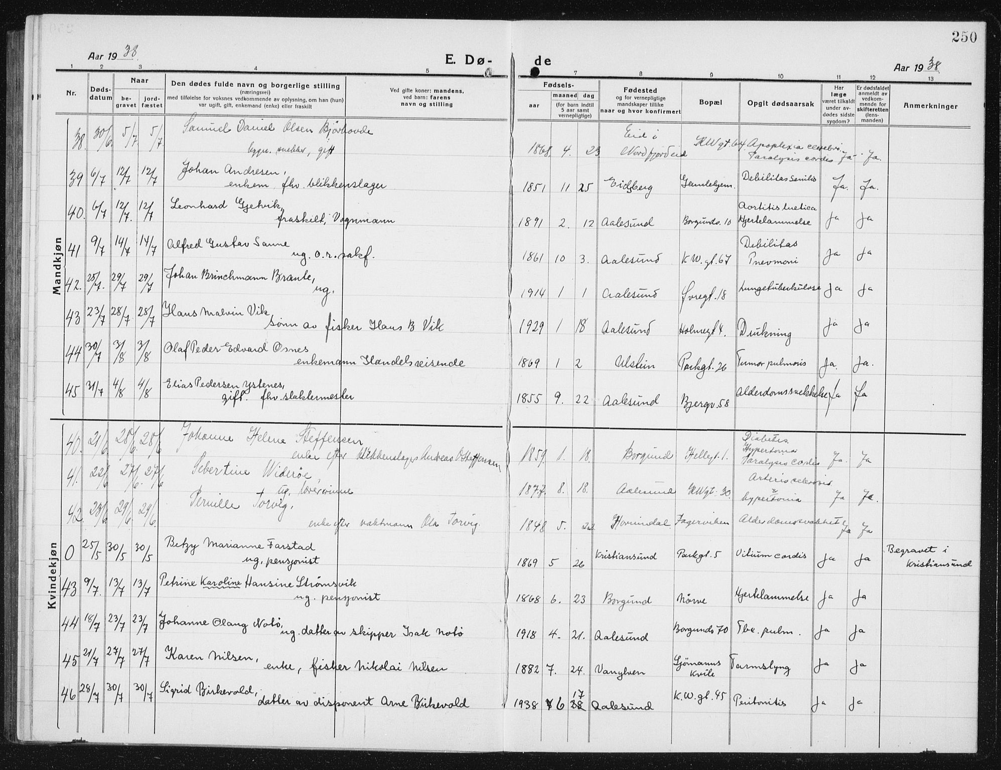 Ministerialprotokoller, klokkerbøker og fødselsregistre - Møre og Romsdal, AV/SAT-A-1454/529/L0474: Parish register (copy) no. 529C11, 1918-1938, p. 250