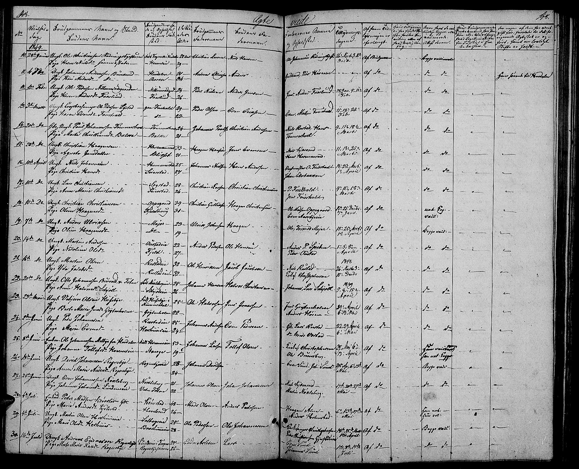 Østre Toten prestekontor, SAH/PREST-104/H/Ha/Hab/L0003: Parish register (copy) no. 3, 1848-1857, p. 148