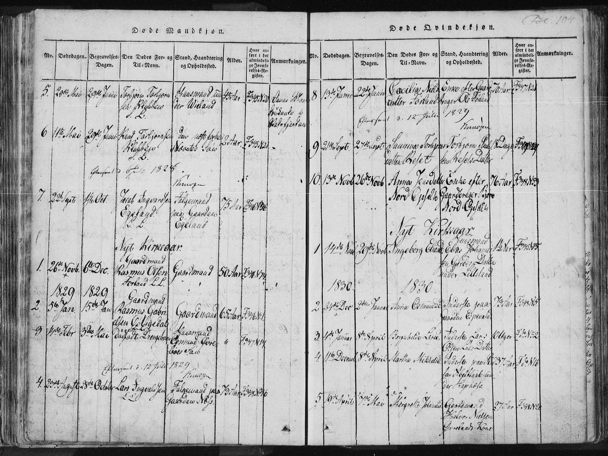 Vikedal sokneprestkontor, AV/SAST-A-101840/01/IV: Parish register (official) no. A 3, 1817-1850, p. 104