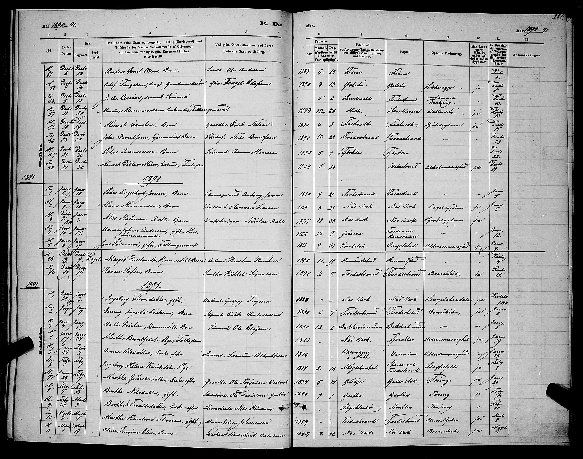Holt sokneprestkontor, AV/SAK-1111-0021/F/Fb/L0010: Parish register (copy) no. B 10, 1883-1896, p. 281