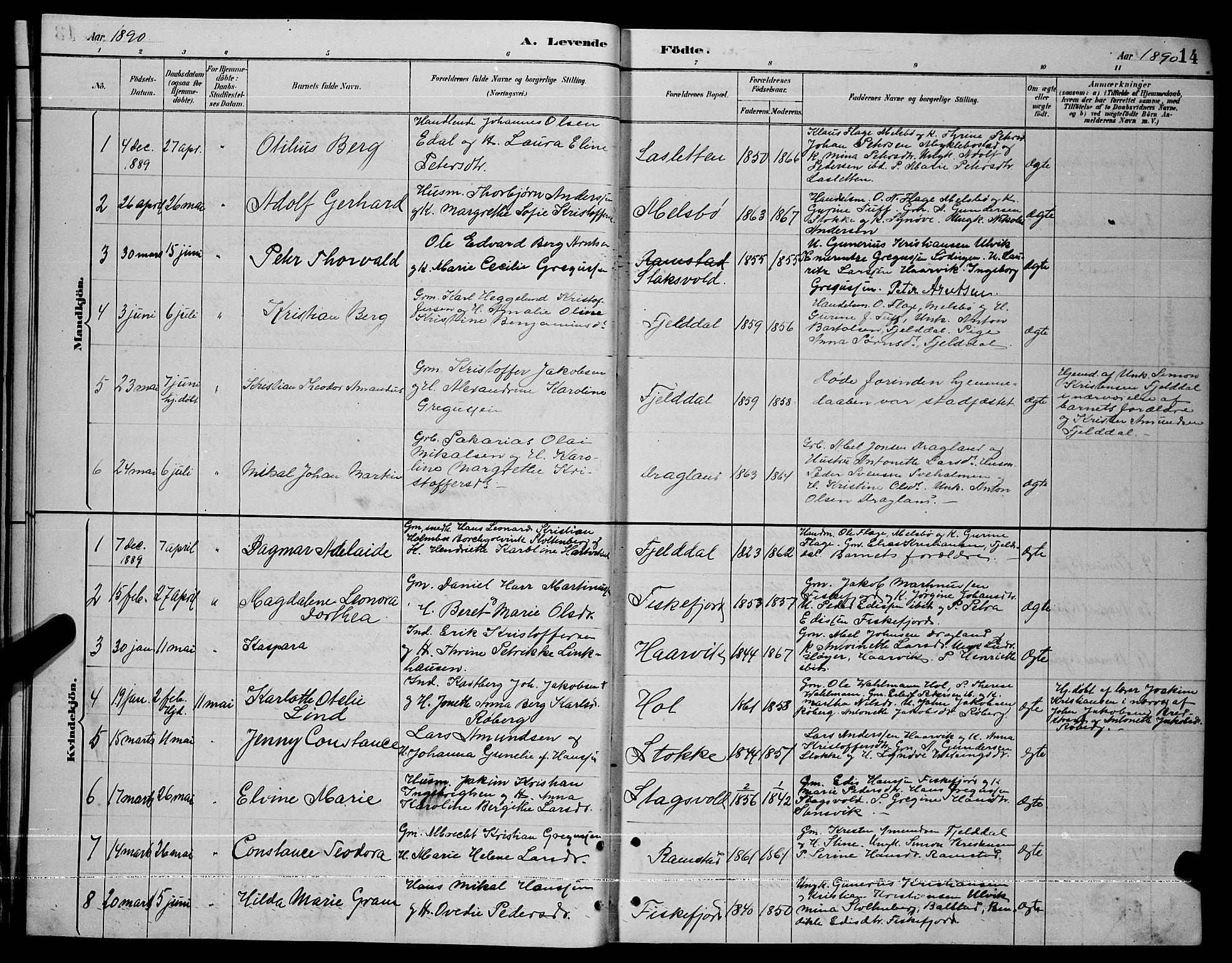Ministerialprotokoller, klokkerbøker og fødselsregistre - Nordland, SAT/A-1459/865/L0931: Parish register (copy) no. 865C03, 1885-1901, p. 14