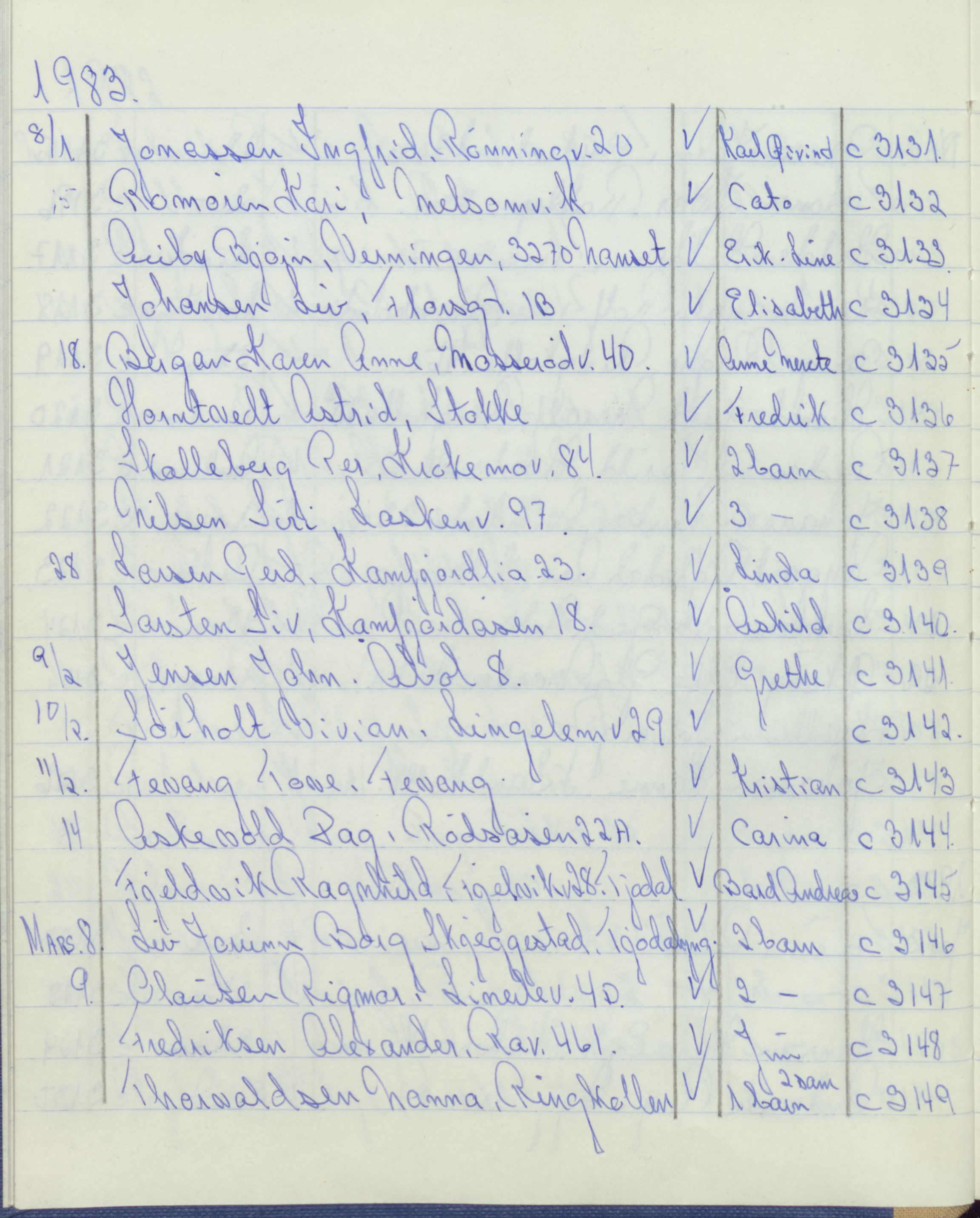 Pa 1494 - Jørgensen, Antonius. Fotograf, VEMU/A-2760/F/Fa, 1927-2004, p. 3198