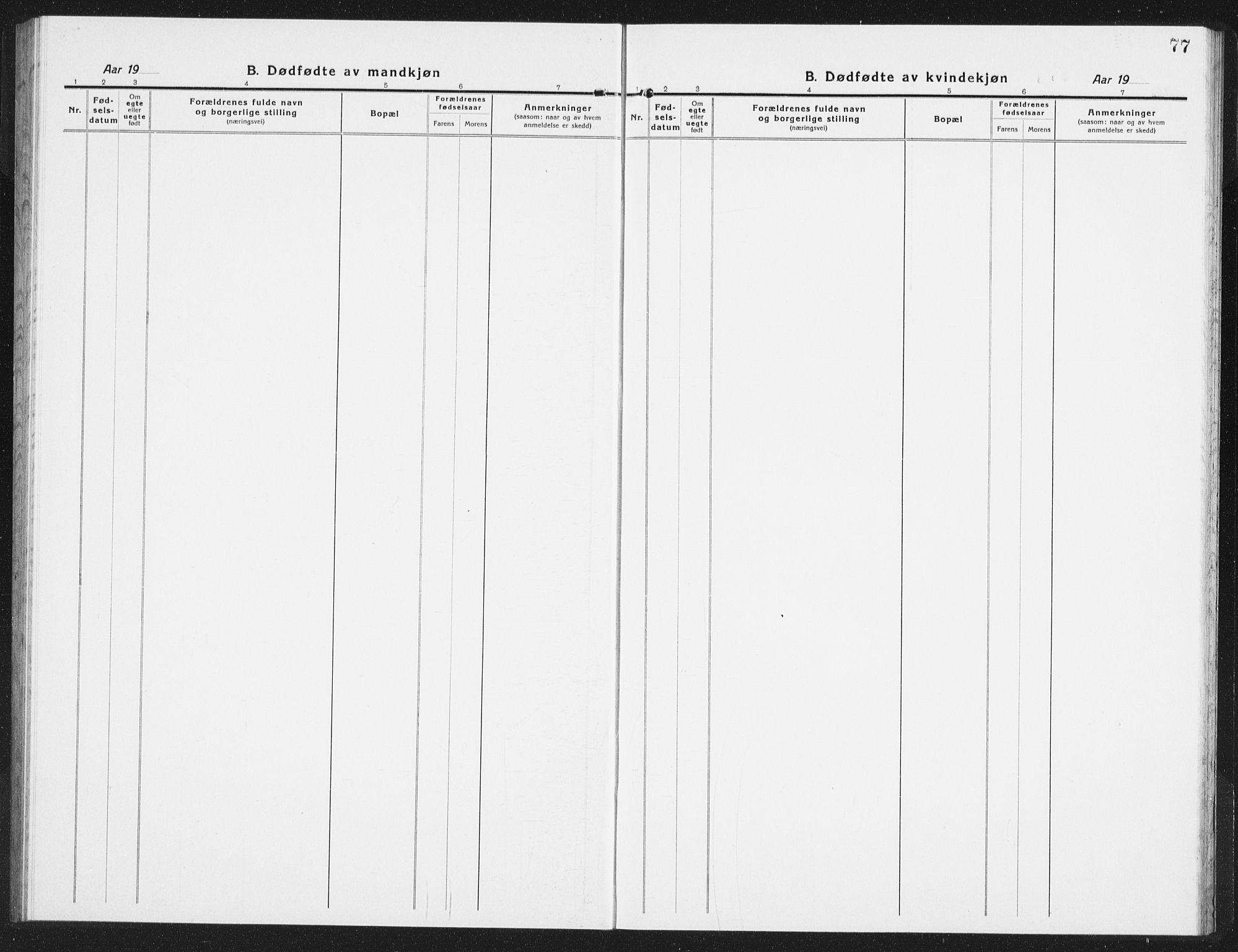 Kopervik sokneprestkontor, SAST/A-101850/H/Ha/Hab/L0007: Parish register (copy) no. B 7, 1918-1942, p. 77