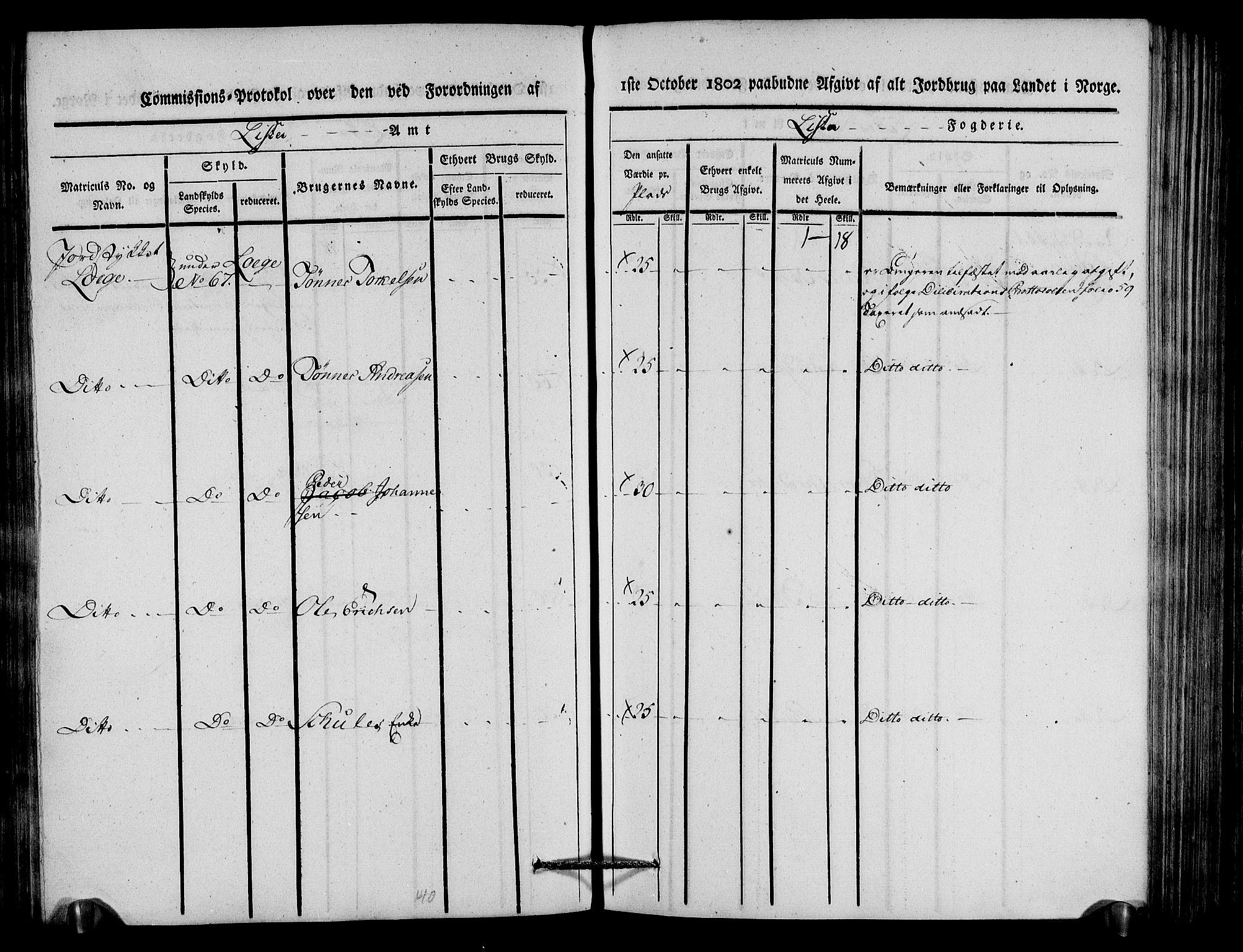 Rentekammeret inntil 1814, Realistisk ordnet avdeling, AV/RA-EA-4070/N/Ne/Nea/L0092: Lista fogderi. Kommisjonsprotokoll "Nr. 1", for Hidra, Nes, Bakke, Tonstad, Gyland, Feda og Liknes sogn, 1803, p. 106