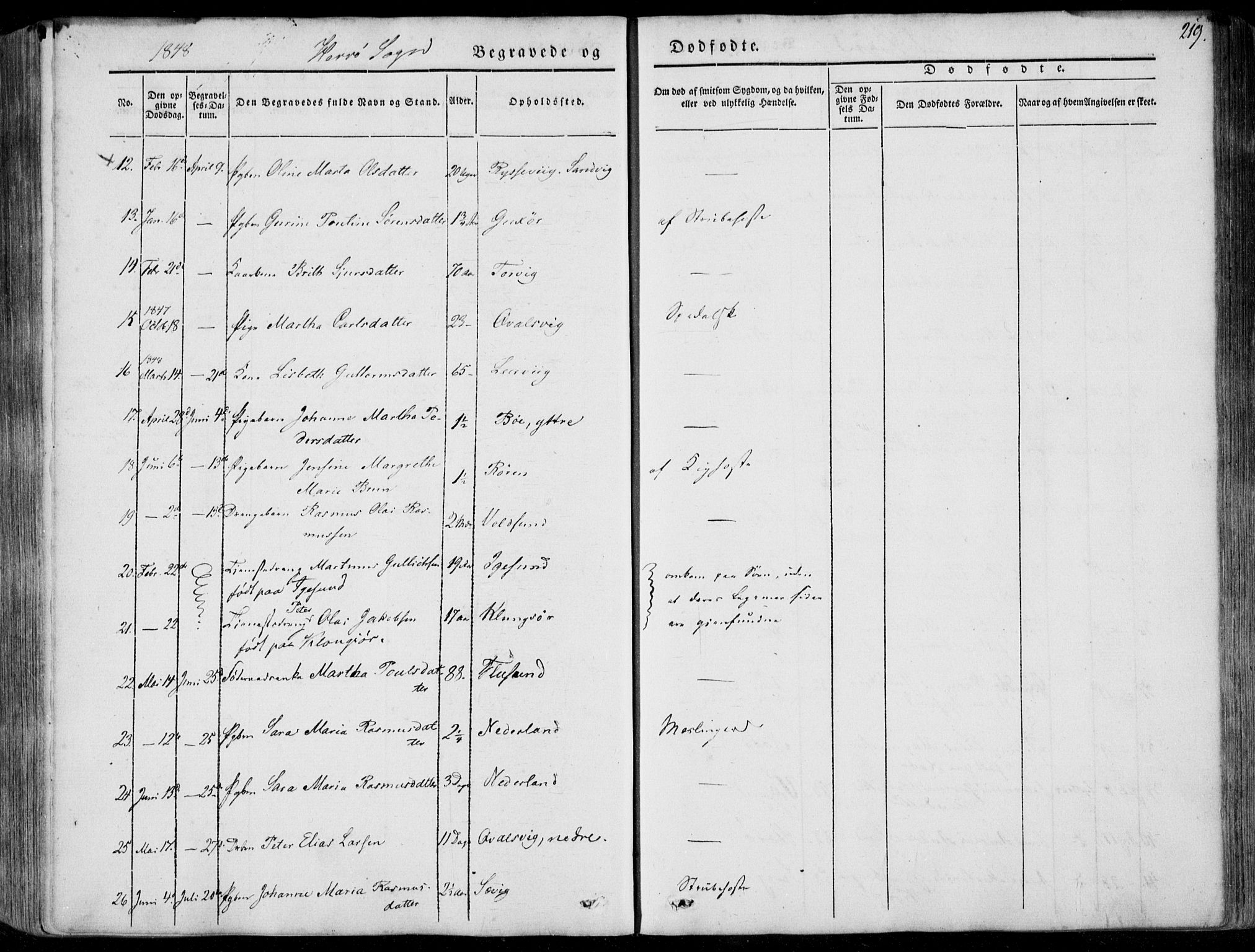 Ministerialprotokoller, klokkerbøker og fødselsregistre - Møre og Romsdal, AV/SAT-A-1454/507/L0070: Parish register (official) no. 507A05, 1842-1873, p. 219