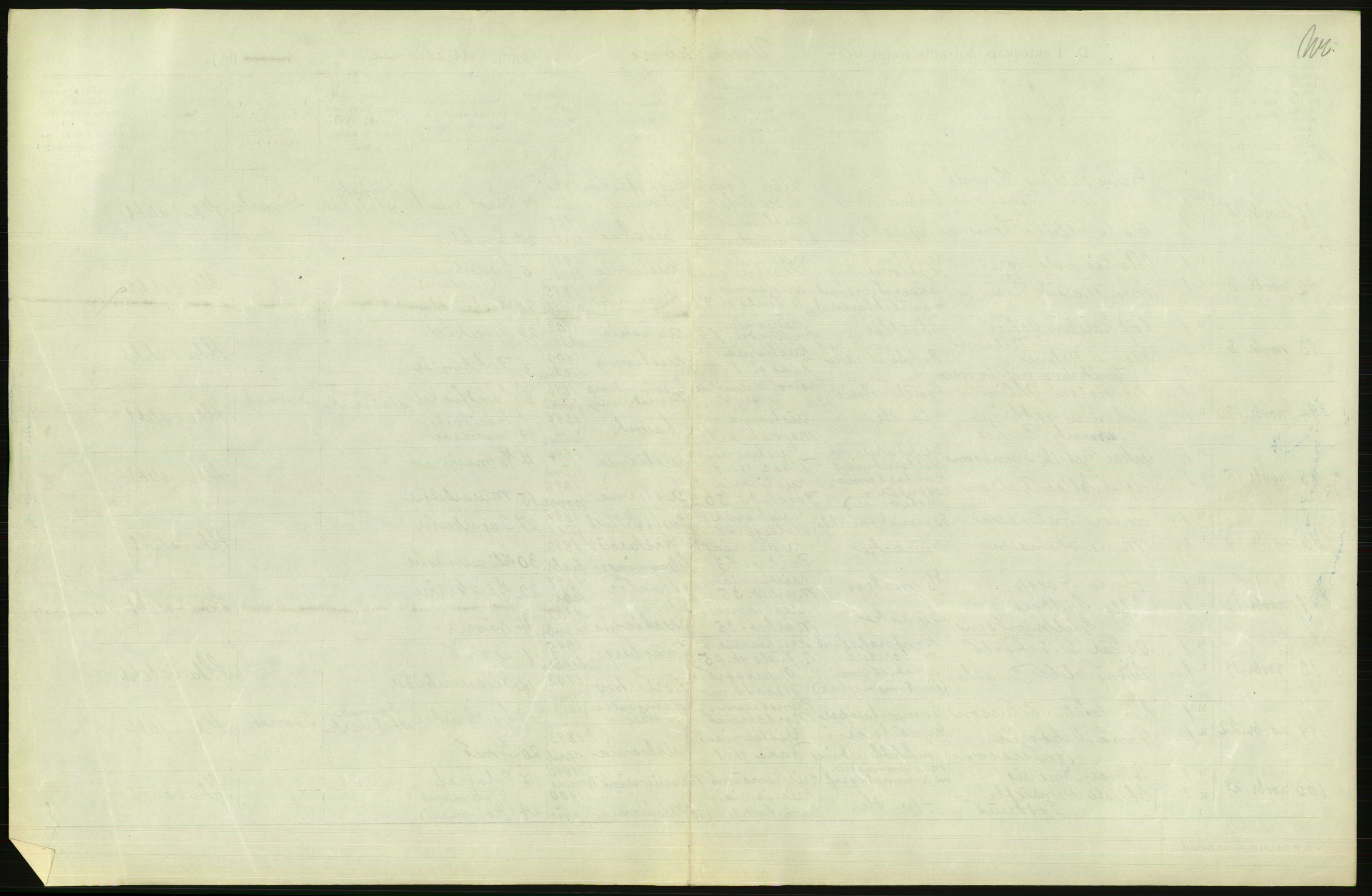 Statistisk sentralbyrå, Sosiodemografiske emner, Befolkning, AV/RA-S-2228/D/Df/Dfc/Dfcd/L0007: Kristiania: Gifte, 1924, p. 195