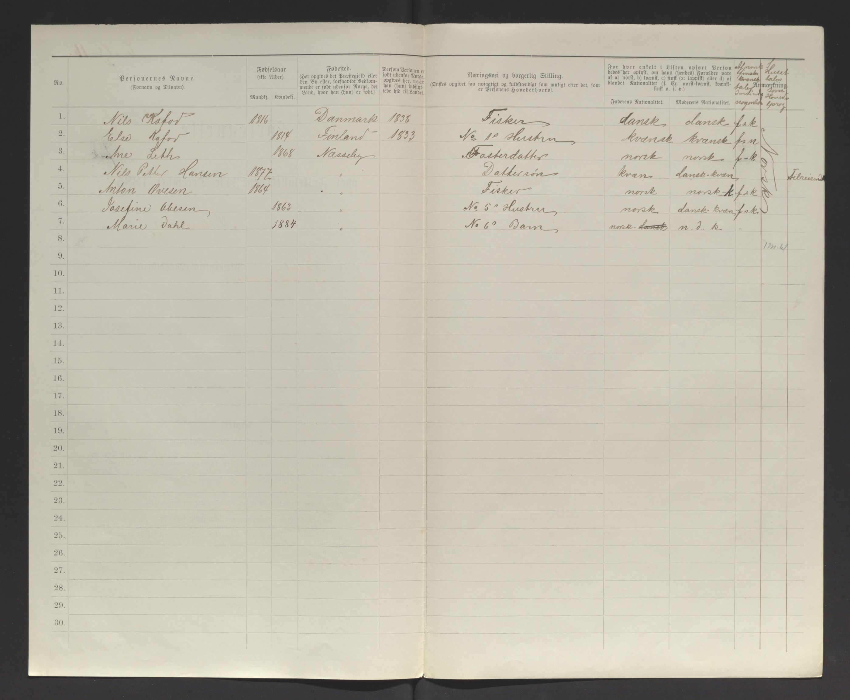 SATØ, 1885 census for 2027 Nesseby, 1885, p. 11b